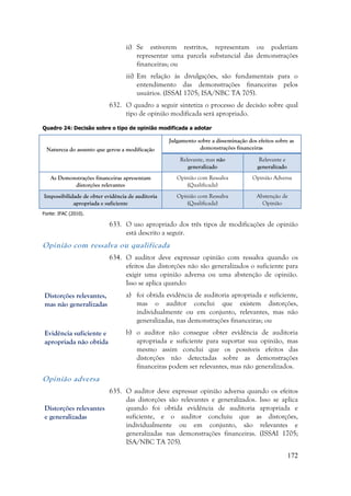 172
ii) Se estiverem restritos, representam ou poderiam
representar uma parcela substancial das demonstrações
financeiras; ou
iii) Em relação às divulgações, são fundamentais para o
entendimento das demonstrações financeiras pelos
usuários. (ISSAI 1705; ISA/NBC TA 705).
632. O quadro a seguir sintetiza o processo de decisão sobre qual
tipo de opinião modificada será apropriado.
Quadro 24: Decisão sobre o tipo de opinião modificada a adotar
Natureza do assunto que gerou a modificação
Julgamento sobre a disseminação dos efeitos sobre as
demonstrações financeiras
Relevante, mas não
generalizado
Relevante e
generalizado
As Demonstrações financeiras apresentam
distorções relevantes
Opinião com Ressalva
(Qualificada)
Opinião Adversa
Impossibilidade de obter evidência de auditoria
apropriada e suficiente
Opinião com Ressalva
(Qualificada)
Abstenção de
Opinião
Fonte: IFAC (2010).
633. O uso apropriado dos três tipos de modificações de opinião
está descrito a seguir.
Opinião com ressalva ou qualificada
634. O auditor deve expressar opinião com ressalva quando os
efeitos das distorções não são generalizados o suficiente para
exigir uma opinião adversa ou uma abstenção de opinião.
Isso se aplica quando:
a) foi obtida evidência de auditoria apropriada e suficiente,
mas o auditor conclui que existem distorções,
individualmente ou em conjunto, relevantes, mas não
generalizadas, nas demonstrações financeiras; ou
b) o auditor não consegue obter evidência de auditoria
apropriada e suficiente para suportar sua opinião, mas
mesmo assim conclui que os possíveis efeitos das
distorções não detectadas sobre as demonstrações
financeiras podem ser relevantes, mas não generalizados.
Opinião adversa
635. O auditor deve expressar opinião adversa quando os efeitos
das distorções são relevantes e generalizados. Isso se aplica
quando foi obtida evidência de auditoria apropriada e
suficiente, e o auditor concluiu que as distorções,
individualmente ou em conjunto, são relevantes e
generalizadas nas demonstrações financeiras. (ISSAI 1705;
ISA/NBC TA 705).
Distorções relevantes,
mas não generalizadas
Evidência suficiente e
apropriada não obtida
Distorções relevantes
e generalizadas
 