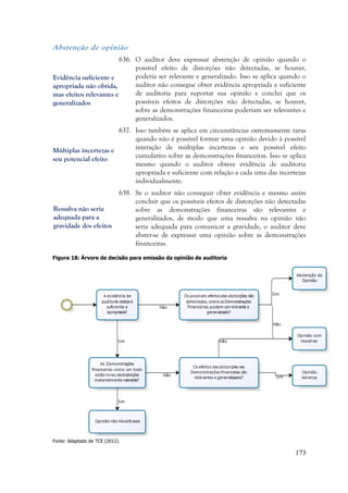 173
Abstenção de opinião
636. O auditor deve expressar abstenção de opinião quando o
possível efeito de distorções não detectadas, se houver,
poderia ser relevante e generalizado. Isso se aplica quando o
auditor não consegue obter evidência apropriada e suficiente
de auditoria para suportar sua opinião e conclui que os
possíveis efeitos de distorções não detectadas, se houver,
sobre as demonstrações financeiras poderiam ser relevantes e
generalizados.
637. Isso também se aplica em circunstâncias extremamente raras
quando não é possível formar uma opinião devido à possível
interação de múltiplas incertezas e seu possível efeito
cumulativo sobre as demonstrações financeiras. Isso se aplica
mesmo quando o auditor obteve evidência de auditoria
apropriada e suficiente com relação a cada uma das incertezas
individualmente.
638. Se o auditor não conseguir obter evidência e mesmo assim
concluir que os possíveis efeitos de distorções não detectadas
sobre as demonstrações financeiras são relevantes e
generalizados, de modo que uma ressalva na opinião não
seria adequada para comunicar a gravidade, o auditor deve
abster-se de expressar uma opinião sobre as demonstrações
financeiras.
Figura 18: Árvore de decisão para emissão da opinião de auditoria
Fonte: Adaptado de TCE (2012).
Evidência suficiente e
apropriada não obtida,
mas efeitos relevantes e
generalizados
Múltiplas incertezas e
seu potencial efeito
Ressalva não seria
adequada para a
gravidade dos efeitos
 