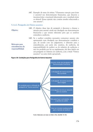 176
647. Exemplo de texto da ênfase: “Chamamos atenção para (citar
o assunto) nas demonstrações financeiras, que descreve a
incerteza (citar a incerteza) relacionada com o resultado (citar
os efeitos). Nossa opinião não contém ressalva relacionada a
esse assunto”.
5.1.4.2. Parágrafos de Outros assuntos
648. O objetivo desse tipo de parágrafo é descrever e chamar a
atenção para assunto ainda não divulgado nas demonstrações
financeiras e que seriam relevantes para que os usuários
entendam a auditoria.
649. Se o auditor considera necessário comunicar assunto não
apresentado nem divulgado nas demonstrações contábeis e
que, de acordo com seu julgamento, é relevante para o
entendimento, por parte dos usuários, da auditoria, da
responsabilidade do auditor ou do relatório de auditoria, e
não for proibido por lei ou regulamento, ele deve fazê-lo em
um parágrafo no relatório de auditoria, com o título “Outros
assuntos” ou outro título apropriado.
Figura 20: Condições para Parágrafos de Outros Assuntos
Fonte: Elaborado com base na ISSAI 1706; ISA/NBC TA 706
As condições para a utilização de
parágrafo de “Outros assuntos”
Assuntos ainda não divulgados nas
Demonstrações financeiras
A divulgação de outros assuntos
não é proibida
A divulgação de outros assuntos
não é exigida
A divulgação tem de ser relevante
para os usuários
Não pode haver contradições com
a opinião do auditor
Deve ser incluído imediatamente
após a Opinião de Auditoria
Objetivo
Relevante para
entendimento da
responsabilidade
 