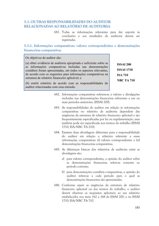 185
5.3. OUTRAS RESPONSABILIDADES DO AUDITOR
RELACIONADAS AO RELATÓRIO DE AUDITORIA
681. Todas as informações relevantes para dar suporte às
conclusões e aos resultados da auditoria devem ser
registradas.
5.3.1. Informações comparativas: valores correspondentes e demonstrações
financeiras comparativas
Os objetivos do auditor são:
(a) obter evidência de auditoria apropriada e suficiente sobre se
as informações comparativas incluídas nas demonstrações
contábeis foram apresentadas, em todos os aspectos relevantes,
de acordo com os requisitos para informações comparativas na
estrutura de relatório financeiro aplicável; e
(b) emitir relatório de acordo com as responsabilidades do
auditor relacionadas com essa emissão.
ISSAI 200
ISSAI 1710
ISA 710
NBC TA 710
682. Informações comparativas referem-se a valores e divulgações
incluídas nas demonstrações financeiras referentes a um ou
mais períodos anteriores. (ISSAI 200).
683. As responsabilidades do auditor em relação às informações
comparativas no relatório de auditoria dependem das
exigências da estrutura de relatório financeiro aplicável e são
frequentemente especificadas por lei ou regulamentação, mas
também pode ser especificada nos termos do trabalho (ISSAI
1710; ISA/NBC TA 210).
684. Existem duas abordagens diferentes para a responsabilidade
do auditor em relação a relatório referente a essas
informações comparativas: (i) valores correspondentes e (ii)
demonstrações financeiras comparativas.
685. As diferenças básicas dos relatórios de auditoria entre as
abordagens são:
a) para valores correspondentes, a opinião do auditor sobre
as demonstrações financeiras refere-se somente ao
período corrente;
b) para demonstrações contábeis comparativas, a opinião do
auditor refere-se a cada período para o qual as
demonstrações financeiras são apresentadas.
686. Conforme sejam as exigências da estrutura de relatório
financeiro aplicável ou dos termos do trabalho, o auditor
deverá observar os requisitos aplicáveis ao seu relatório
estabelecidos nos itens 162 a 168 da ISSAI 200, e na ISSAI
1710; ISA/NBC TA 710.
 