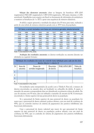 197
Seleção dos elementos amostrais: obter as listagens de benefícios ATS (265
magistrados), PAE (247 magistrados) e URV (214 magistrados, 145 juízes classistas e 2.206
servidores). Empilhá-las num arquivo em Excel ou ferramenta de informática de preferência
e numerar os benefícios de 1 a 3077 e gerar uma sequência de números aleatórios.
A tabela a seguir apresenta o resultado da seleção dos 93 itens para teste, realizada a
partir de uma tabela de números aleatórios gerada com os 3077 itens da população.
2720 1006 2312 2932 126 1157 840 2375 2595 2966
1538 561 1341 2690 2203 702 2276 583 1081 16
1317 889 2579 2090 859 249 2060 1119 387 742
2408 652 2100 2361 2561 555 2914 2301 2808 2425
1145 1410 2136 647 261 1617 204 1870 2699 2402
2166 208 1844 1418 1015 2486 1498 1743 2625 639
288 951 1885 3000 1797 350 2876 1023 30 1373
2722 557 698 2362 1121 1194 2049 453 910 1570
1760 2013 29 1115 156 1663 1422 1517 114 952
1471 1441 2832
93 Itens a serem testados com base em números gerados aleatoriamente
Fonte: TC 022.618/2010-4 (TCU, 2010).
Avaliação dos resultados amostrais: os desvios verificados na amostra deverão ser
tabulados no seguinte formato:
Tabulação dos resultados dos testes de controle (uma tabulação para cada um dos dois
desvios (desvio 1 e desvio 2)
Nº Item da
amostra
Nome do
servidor/magistrado
Descrição
do desvio
PAE/ATS/URV Valor do
benefício
1
2
3
4
Fonte: TC 022.618/2010-4 (TCU, 2010).
Os resultados serão interpretados de acordo com a Tabela 6. Para tal, o número de
desvios encontrados na amostra deve ser localizado no cabeçalho da tabela. A seguir, o
tamanho da amostra correspondente deve ser identificado na primeira coluna da tabela. No
caso da amostra com 93 itens, deve ser utilizado o tamanho de amostra de 90. A interseção
encontrada é o limite superior da taxa potencial de desvio na população.
Se o percentual do limite superior da taxa potencial de desvio na população for
maior que o percentual de desvio tolerável, pode-se afirmar, com um nível de confiança de
95%, que os controles internos do sistema de pagamentos dos passivos trabalhistas não
funcionam efetivamente.
Caso o percentual de desvio tolerável seja maior do que percentual do limite
superior da taxa potencial de desvio na população, pode-se afirmar, com um nível de
confiança de 95%, que os controles do sistema de pagamentos dos passivos trabalhistas
funcionam efetivamente.
 