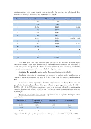 209
arredondamento para baixo garante que o tamanho da amostra seja adequado). Um
exemplo do resultado da seleção está representado a seguir:
Cliente Valor contábil Valor acumulado Valor selecionado
1 220 220
2 2.200 2.420
3 22.000 24.420 20.000
4 880 25.300
5 6.128 31.428
6 2.800 34.228
7 45.023 79.251 42.000 & 64.000
8 10 79.261
9 8.231 87.492 86.000
10 16.894 104.386
   
   
   
450 1.900 807.906
Todos os itens com valor contábil igual ou superior ao intervalo de amostragem
serão selecionados. Esses itens pertencem ao chamado estrato superior. O saldo para o
cliente nº 7 possui dois pontos de seleção, mas será examinado apenas uma vez, resultando
em um tamanho de amostra inferior ao calculado originalmente.
Avaliação dos resultados amostrais: há duas possibilidades de resultado.
Nenhuma distorção é encontrada na amostra: o auditor pode concluir que a
população não é sobreavaliada em mais de $ 50.000 no nível de confiança estipulado de
85%.
A análise do limite superior de distorção corrobora essa conclusão. Nesse caso, em
que não foi identificada nenhuma distorção, o limite é igual a precisão básica (I x FC =
22.000 x 1,9 = $ 41.800). Como resultado é inferior à distorção tolerável, o auditor pode
concluir, no nível de confiança de 85%, que a população não contém um volume material
de distorção.
Existência de distorções na amostra: suponha-se que as seguintes distorções foram
identificadas:
Valor contábil ($) Valor obtido na
auditoria ($)
Distorção ($) % de distorção*
45.023 44.340 683 N/A
2.000 1.940 60 3%
8.300 8.217 83 1%
* O percentual de distorção é igual ao quociente entre a distorção e o valor contábil, multiplicado por 100.
 
