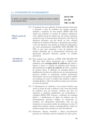 30
3.1. ATIVIDADES DE PLANEJAMENTO
O objetivo do auditor é planejar a auditoria de forma a realizá-
la de maneira eficaz.
ISSAI 1300
ISA 300
NBC TA 300
113. O propósito de uma auditoria de demonstrações financeiras
é aumentar o grau de confiança dos usuários previstos,
mediante a expressão de uma opinião. (ISSAI 200). Para
atingir esse propósito, as normas de auditoria estabelecem
como objetivos gerais do auditor que este alcance segurança
razoável de que as demonstrações financeiras estão livres de
distorções relevantes, seja por fraude ou erro, obtendo
evidências de auditoria suficientes e apropriadas para reduzir
o risco de expressar uma opinião de auditoria inadequada a
um nível aceitavelmente baixo(ISSAI 1200; ISA/NBC TA
200), ou seja, para minimizar o risco de expressar uma
opinião afirmando que as demonstrações financeiras não
apresentam distorções relevantes quando, na verdade,
apresentam.
114. Para cumprir esses objetivos, a ISSAI 1300; ISA/NBC/TA
300, base deste tópico, prescrevem que o auditor deve
estabelecer uma estratégia global de auditoria que defina o
alcance, a época e a direção da auditoria, para orientar o
desenvolvimento do plano de auditoria de forma a realizá-la
de maneira eficaz. A definição da estratégia global e o
detalhamento do plano de auditoria não são necessariamente
processos isolados ou sequenciais, estando intimamente
relacionados, uma vez que mudanças em um podem resultar
em mudanças no outro. O auditor deve atualizar e alterar a
estratégia global e o plano de auditoria sempre que necessário
no curso da auditoria.
115. O planejamento de auditoria é um processo iterativo que
ocorre ao longo de toda a auditoria e não é uma fase isolada
da auditoria, mas um processo contínuo que deve ser
responsivo a mudanças significativas nas circunstâncias e
condições (ISSAI 100). Portanto, a definição da estratégia
global e o detalhamento do plano de auditoria não são
necessariamente processos isolados ou sequenciais, ao
contrário, são intimamente relacionados, uma vez que
mudanças em um podem resultar em mudanças no outro. O
auditor deve atualizar e alterar a estratégia global e o plano de
auditoria sempre que necessário no curso da auditoria.
116. Entretanto, algumas atividades e alguns procedimentos
precisam ser concluídos antes da realização de outros passos.
Objetivos gerais do
auditor
Atividades de
planejamento
 