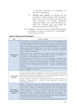 62
ou distorção intencional ou manipulação de
resultados ou informações;
II. Relevante pelo contexto: são relevantes por sua
circunstância, mudam a impressão dada aos usuários.
Inclui casos em que um pequeno erro pode ter um
efeito significativo, por exemplo, classificação
incorreta de despesas como receita, de modo que um
déficit real é relatado como um excedente nas
demonstrações financeiras (TCE, 2012).
237. O Quadro 7, elaborado com base em IFAC (2010), apresenta
em detalhes o conceito de cada tipo de materialidade e
orienta sobre o seu cálculo.
Quadro 7: Referenciais de Materialidade
Tipo Conceito e cálculo
Materialidade
Global
A materialidade para as demonstrações financeiras como um todo (materialidade global)
é baseada no julgamento profissional do auditor sobre o valor (ou conjunto de valores)
mais alto de distorções que poderia estar incluído nas demonstrações financeiras sem
afetar as decisões econômicas dos usuários das demonstrações financeiras. Se o valor de
distorções não corrigidas, individualmente ou em conjunto, é maior que a materialidade
global estabelecida para o trabalho, isso significa que as demonstrações financeiras
apresentam distorções relevantes.
Cálculo: Aplica-se uma porcentagem sobre o referencial como ponto de partida para
determinar-se o limite numérico da materialidade. A natureza do referencial e a
porcentagem a ser aplicada baseiam-se em julgamento profissional.
Pesquisa realizada com 31 EFS revelou que em suas orientações os referenciais mais
recomendados são despesa, receita, ativo e passivo (do mais citado para o menos citado).
A escolha por um ou outro referencial depende da entidade auditada (natureza,
circunstâncias ou atividades), do tipo de demonstrativo financeiro e da percepção que o
auditor tem sobre o referencial mais crítico para os usuários das demonstrações
financeiras.
Na maioria das EFS, os intervalos percentuais aplicados sobre despesa, receita e ativo são
estreitos, chegando a no máximo 2%.
Materialidade
Específica
Consiste na definição de um nível ou níveis de materialidade para classes específicas de
transações, saldos contábeis ou divulgações, nos casos em que pode haver a necessidade
de identificar distorções de valores inferiores ao da materialidade global que afetariam as
decisões econômicas de usuários de demonstrações financeiras.
Cálculo: Estabelece-se um valor de materialidade específico mais baixo (com base em
julgamento profissional) para a auditoria de áreas específicas ou sensíveis das
demonstrações financeiras.
Materialidade
para execução da
auditoria
Planejar a auditoria somente para detectar distorção individualmente relevante
negligencia o fato de que as distorções individualmente irrelevantes em conjunto podem
levar à distorção relevante das demonstrações financeiras e não deixa margem para
possíveis distorções não detectadas. A materialidade para execução da auditoria (que,
conforme definição é um ou mais valores) é fixada para reduzir a um nível
adequadamente baixo a probabilidade de que as distorções não corrigidas e não
detectadas em conjunto nas demonstrações financeiras excedam a materialidade para as
demonstrações financeiras como um todo. A materialidade para execução da auditoria é
a distorção tolerável (erro tolerável) do trabalho de auditoria.
Será com base nesse valor que o auditor determinará a extensão dos procedimentos. Isso
 