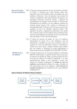 65
240. O processo de gerenciamento do risco de auditoria, ilustrado
na Figura 7, evidencia que tomar decisões sobre risco
representa uma das principais etapas da realização de uma
auditoria. Gerenciar o risco de expressar uma opinião de
auditoria inadequada sobre demonstrações financeiras que
apresentam distorções relevantes envolve a aplicação de
procedimentos de avaliação de riscos (tópico 3.2) para obter
entendimento da entidade e do seu ambiente, inclusive do
controle interno (tópico 3.3) e definir os referenciais de
materialidade (tópico 3.4) para servir de base ao processo de
avaliação de riscos de distorção relevante (tópico 3.5),
aplicando ceticismo e julgamento profissionais com devido
zelo, conforme tópico 2.6 dos padrões gerais, formando assim
uma base para determinar as respostas aos riscos de distorção
relevante (tópico 3.6) no nível de afirmações.
241. O núcleo do processo de gestão do risco de auditoria,
desenvolvido no tópico 3.5 e seus subtópicos, trata da
identificação e avaliação dos riscos que compõem o risco de
auditoria no nível das afirmações, todavia, ao identificar e
avaliar riscos nesse nível, o auditor também pode concluir
que eles podem se relacionar de forma generalizada às
demonstrações financeiras (ISSAI 1315; ISA/NBC TA 315).
242. O Instituto Americano de Contadores Públicos Certificados
(AICPA, 2007) propõe o seguinte modelo teórico para guiar
os processos de decisão do auditor no gerenciamento do risco
de emitir um relatório de auditoria inadequado – ou mais
especificamente, chegar a uma conclusão e emitir uma
opinião de auditoria inadequada. O modelo de risco de
auditoria, esquematizado na Figura 8, a seguir, considera os
três componentes do risco de auditoria – risco inerente, de
controle e de detecção, em consistência com o que estabelece
a ISSAI 200, 51.
Figura 8: Esquema do Modelo de Risco de Auditoria
Fonte: AICPA, 2007; ISSAI 200 e 1200; ISA/NBC TA 200, adaptado.
Modelo de risco
de auditoria
Processo de gestão
do risco de auditoria
 
