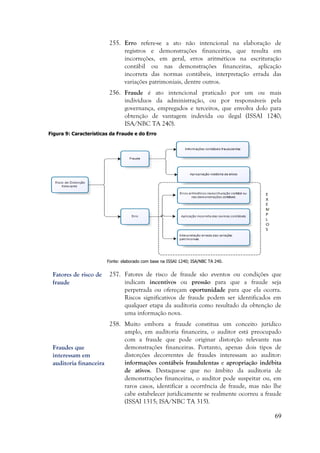 69
255. Erro refere-se a ato não intencional na elaboração de
registros e demonstrações financeiras, que resulta em
incorreções, em geral, erros aritméticos na escrituração
contábil ou nas demonstrações financeiras, aplicação
incorreta das normas contábeis, interpretação errada das
variações patrimoniais, dentre outros.
256. Fraude é ato intencional praticado por um ou mais
indivíduos da administração, ou por responsáveis pela
governança, empregados e terceiros, que envolva dolo para
obtenção de vantagem indevida ou ilegal (ISSAI 1240;
ISA/NBC TA 240).
Figura 9: Características da Fraude e do Erro
Fonte: elaborado com base na ISSAI 1240; ISA/NBC TA 240.
257. Fatores de risco de fraude são eventos ou condições que
indicam incentivos ou pressão para que a fraude seja
perpetrada ou ofereçam oportunidade para que ela ocorra.
Riscos significativos de fraude podem ser identificados em
qualquer etapa da auditoria como resultado da obtenção de
uma informação nova.
258. Muito embora a fraude constitua um conceito jurídico
amplo, em auditoria financeira, o auditor está preocupado
com a fraude que pode originar distorção relevante nas
demonstrações financeiras. Portanto, apenas dois tipos de
distorções decorrentes de fraudes interessam ao auditor:
informações contábeis fraudulentas e apropriação indébita
de ativos. Destaque-se que no âmbito da auditoria de
demonstrações financeiras, o auditor pode suspeitar ou, em
raros casos, identificar a ocorrência de fraude, mas não lhe
cabe estabelecer juridicamente se realmente ocorreu a fraude
(ISSAI 1315; ISA/NBC TA 315).
Fatores de risco de
fraude
Fraudes que
interessam em
auditoria financeira
 