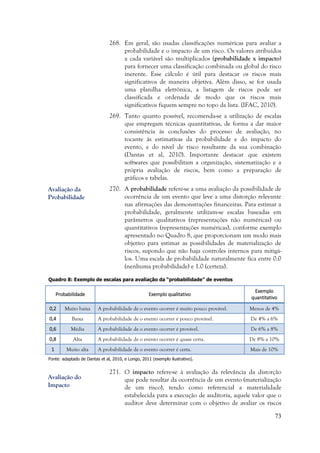 73
268. Em geral, são usadas classificações numéricas para avaliar a
probabilidade e o impacto de um risco. Os valores atribuídos
a cada variável são multiplicados (probabilidade x impacto)
para fornecer uma classificação combinada ou global do risco
inerente. Esse cálculo é útil para destacar os riscos mais
significativos de maneira objetiva. Além disso, se for usada
uma planilha eletrônica, a listagem de riscos pode ser
classificada e ordenada de modo que os riscos mais
significativos fiquem sempre no topo da lista. (IFAC, 2010).
269. Tanto quanto possível, recomenda-se a utilização de escalas
que empregam técnicas quantitativas, de forma a dar maior
consistência às conclusões do processo de avaliação, no
tocante às estimativas da probabilidade e do impacto do
evento, e do nível de risco resultante da sua combinação
(Dantas et al, 2010). Importante destacar que existem
softwares que possibilitam a organização, sistematização e a
própria avaliação de riscos, bem como a preparação de
gráficos e tabelas.
270. A probabilidade refere-se a uma avaliação da possibilidade de
ocorrência de um evento que leve a uma distorção relevante
nas afirmações das demonstrações financeiras. Para estimar a
probabilidade, geralmente utilizam-se escalas baseadas em
parâmetros qualitativos (representações não numéricas) ou
quantitativos (representações numéricas), conforme exemplo
apresentado no Quadro 8, que proporcionam um modo mais
objetivo para estimar as possibilidades de materialização de
riscos, supondo que não haja controles internos para mitigá-
los. Uma escala de probabilidade naturalmente fica entre 0.0
(nenhuma probabilidade) e 1.0 (certeza).
Quadro 8: Exemplo de escalas para avaliação da “probabilidade” de eventos
Probabilidade Exemplo qualitativo
Exemplo
quantitativo
0,2 Muito baixa A probabilidade de o evento ocorrer é muito pouco provável. Menos de 4%
0,4 Baixa A probabilidade de o evento ocorrer é pouco provável. De 4% a 6%
0,6 Média A probabilidade de o evento ocorrer é provável. De 6% a 8%
0,8 Alta A probabilidade de o evento ocorrer é quase certa. De 8% a 10%
1 Muito alta A probabilidade de o evento ocorrer é certa. Mais de 10%
Fonte: adaptado de Dantas et al, 2010, e Longo, 2011 (exemplo ilustrativo).
271. O impacto refere-se à avaliação da relevância da distorção
que pode resultar da ocorrência de um evento (materialização
de um risco), tendo como referencial a materialidade
estabelecida para a execução de auditoria, aquele valor que o
auditor deve determinar com o objetivo de avaliar os riscos
Avaliação da
Probabilidade
Avaliação do
Impacto
 