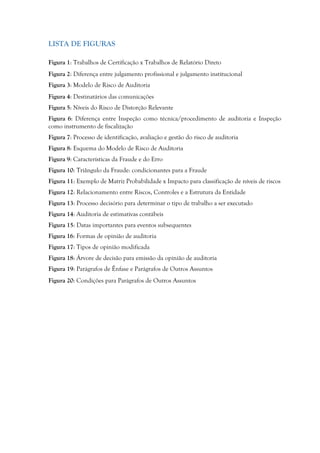 LISTA DE FIGURAS
Figura 1: Trabalhos de Certificação x Trabalhos de Relatório Direto
Figura 2: Diferença entre julgamento profissional e julgamento institucional
Figura 3: Modelo de Risco de Auditoria
Figura 4: Destinatários das comunicações
Figura 5: Níveis do Risco de Distorção Relevante
Figura 6: Diferença entre Inspeção como técnica/procedimento de auditoria e Inspeção
como instrumento de fiscalização
Figura 7: Processo de identificação, avaliação e gestão do risco de auditoria
Figura 8: Esquema do Modelo de Risco de Auditoria
Figura 9: Características da Fraude e do Erro
Figura 10: Triângulo da Fraude: condicionantes para a Fraude
Figura 11: Exemplo de Matriz Probabilidade x Impacto para classificação de níveis de riscos
Figura 12: Relacionamento entre Riscos, Controles e a Estrutura da Entidade
Figura 13: Processo decisório para determinar o tipo de trabalho a ser executado
Figura 14: Auditoria de estimativas contábeis
Figura 15: Datas importantes para eventos subsequentes
Figura 16: Formas de opinião de auditoria
Figura 17: Tipos de opinião modificada
Figura 18: Árvore de decisão para emissão da opinião de auditoria
Figura 19: Parágrafos de Ênfase e Parágrafos de Outros Assuntos
Figura 20: Condições para Parágrafos de Outros Assuntos
 