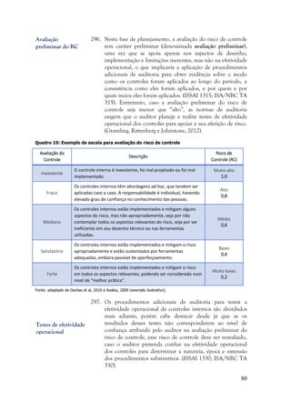 80
296. Nesta fase de planejamento, a avaliação do risco de controle
tem caráter preliminar (denominada avaliação preliminar),
uma vez que se apoia apenas nos aspectos de desenho,
implementação e limitações inerentes, mas não na efetividade
operacional, o que implicaria a aplicação de procedimentos
adicionais de auditoria para obter evidência sobre o modo
como os controles foram aplicados ao longo do período, a
consistência como eles foram aplicados, e por quem e por
quais meios eles foram aplicados. (ISSAI 1315; ISA/NBC TA
315). Entretanto, caso a avaliação preliminar do risco de
controle seja menor que “alto”, as normas de auditoria
exigem que o auditor planeje e realize testes de efetividade
operacional dos controles para apoiar a sua aferição de risco.
(Gramling, Rittenberg e Johnstone, 2012).
Quadro 10: Exemplo de escala para avaliação do risco de controle
Avaliação do
Controle
Descrição
Risco de
Controle (RC)
Inexistente
O controle interno é inexistente, foi mal projetado ou foi mal
implementado.
Muito alto
1,0
Fraco
Os controles internos têm abordagens ad hoc, que tendem ser
aplicadas caso a caso. A responsabilidade é individual, havendo
elevado grau de confiança no conhecimento das pessoas.
Alto
0,8
Mediano
Os controles internos estão implementados e mitigam alguns
aspectos do risco, mas não apropriadamente, seja por não
contemplar todos os aspectos relevantes do risco, seja por ser
ineficiente em seu desenho técnico ou nas ferramentas
utilizadas.
Médio
0,6
Satisfatório
Os controles internos estão implementados e mitigam o risco
apropriadamente e estão sustentados por ferramentas
adequadas, embora passível de aperfeiçoamento.
Baixo
0,4
Forte
Os controles internos estão implementados e mitigam o risco
em todos os aspectos relevantes, podendo ser considerado num
nível de “melhor prática”.
Muito baixo
0,2
Fonte: adaptado de Dantas et al, 2010 e Avalos, 2009 (exemplo ilustrativo).
297. Os procedimentos adicionais de auditoria para testar a
efetividade operacional de controles internos são abordados
mais adiante, porém cabe destacar desde já que se os
resultados desses testes não corresponderem ao nível de
confiança atribuído pelo auditor na avaliação preliminar do
risco de controle, esse risco de controle deve ser reavaliado,
caso o auditor pretenda confiar na efetividade operacional
dos controles para determinar a natureza, época e extensão
dos procedimentos substantivos. (ISSAI 1330; ISA/NBC TA
330).
Avaliação
preliminar do RC
Testes de efetividade
operacional
 