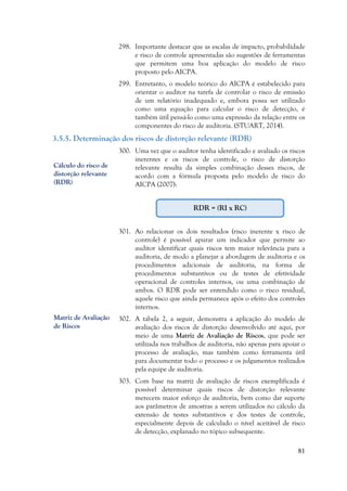 81
298. Importante destacar que as escalas de impacto, probabilidade
e risco de controle apresentadas são sugestões de ferramentas
que permitem uma boa aplicação do modelo de risco
proposto pelo AICPA.
299. Entretanto, o modelo teórico do AICPA é estabelecido para
orientar o auditor na tarefa de controlar o risco de emissão
de um relatório inadequado e, embora possa ser utilizado
como uma equação para calcular o risco de detecção, é
também útil pensá-lo como uma expressão da relação entre os
componentes do risco de auditoria. (STUART, 2014).
3.5.5. Determinação dos riscos de distorção relevante (RDR)
300. Uma vez que o auditor tenha identificado e avaliado os riscos
inerentes e os riscos de controle, o risco de distorção
relevante resulta da simples combinação desses riscos, de
acordo com a fórmula proposta pelo modelo de risco do
AICPA (2007):
301. Ao relacionar os dois resultados (risco inerente x risco de
controle) é possível apurar um indicador que permite ao
auditor identificar quais riscos tem maior relevância para a
auditoria, de modo a planejar a abordagem de auditoria e os
procedimentos adicionais de auditoria, na forma de
procedimentos substantivos ou de testes de efetividade
operacional de controles internos, ou uma combinação de
ambos. O RDR pode ser entendido como o risco residual,
aquele risco que ainda permanece após o efeito dos controles
internos.
302. A tabela 2, a seguir, demonstra a aplicação do modelo de
avaliação dos riscos de distorção desenvolvido até aqui, por
meio de uma Matriz de Avaliação de Riscos, que pode ser
utilizada nos trabalhos de auditoria, não apenas para apoiar o
processo de avaliação, mas também como ferramenta útil
para documentar todo o processo e os julgamentos realizados
pela equipe de auditoria.
303. Com base na matriz de avaliação de riscos exemplificada é
possível determinar quais riscos de distorção relevante
merecem maior esforço de auditoria, bem como dar suporte
aos parâmetros de amostras a serem utilizados no cálculo da
extensão de testes substantivos e dos testes de controle,
especialmente depois de calculado o nível aceitável de risco
de detecção, explanado no tópico subsequente.
RDR = (RI x RC)
Cálculo do risco de
distorção relevante
(RDR)
Matriz de Avaliação
de Riscos
 