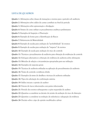 LISTA DE QUADROS
Quadro 1: Afirmações sobre classes de transações e eventos para o período sob auditoria
Quadro 2: Afirmações sobre saldos de contas contábeis no final do período
Quadro 3: Afirmações sobre apresentação e divulgação
Quadro 4: Síntese de como utilizar os procedimentos analíticos preliminares
Quadro 5: Exemplos de Inspeção e Observação
Quadro 6: Exemplo de fontes para a Identificação de Riscos
Quadro 7: Referenciais de Materialidade
Quadro 8: Exemplo de escalas para avaliação da “probabilidade” de eventos
Quadro 9: Exemplo de escalas para avaliação do “impacto” de eventos
Quadro 10: Exemplo de escala para avaliação do risco de controle
Quadro 11: Técnicas e procedimentos de auditoria para obtenção de evidências de controle
Quadro 12: Enfoques alternativos à obtenção de evidência de auditoria sobre afirmações
Quadro 13: Métodos de seleção e circunstâncias apropriadas para sua utilização
Quadro 14: Exemplos de respostas gerais
Quadro 15: Técnicas de auditoria utilizadas na aplicação de procedimentos de auditoria
Quadro 16: Testes de controle e evidência obtida
Quadro 17: Exemplos de testes de detalhes e técnicas de auditoria utilizadas
Quadro 18: Tipos de solicitação de confirmação externa
Quadro 19: Saldos iniciais e opinião do auditor
Quadro 20: Fatores de riscos relacionados com partes relacionadas
Quadro 21: Período dos eventos subsequentes e ações requeridas do auditor
Quadro 22: Questões a considerar na decisão de revisão da avaliação do risco de distorção
Quadro 23: Questões a considerar na avaliação da suficiência e adequação da evidência
Quadro 24: Decisão sobre o tipo de opinião modificada a adotar
 