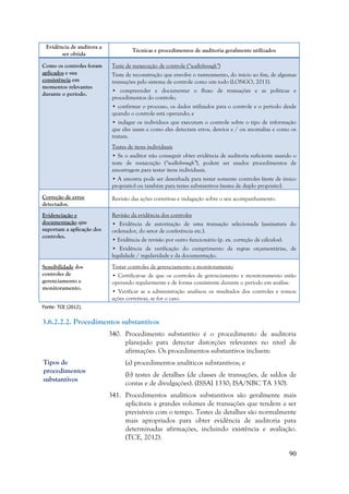 90
Evidência de auditora a
ser obtida
Técnicas e procedimentos de auditoria geralmente utilizados
Como os controles foram
aplicados e sua
consistência em
momentos relevantes
durante o período.
Teste de reexecução de controle (“walkthrough”)
Teste de reconstrução que envolve o rastreamento, do início ao fim, de algumas
transações pelo sistema de controle como um todo (LONGO, 2011).
• compreender e documentar o fluxo de transações e as políticas e
procedimentos do controle;
• confirmar o processo, os dados utilizados para o controle e o período desde
quando o controle está operando; e
• indagar os indivíduos que executam o controle sobre o tipo de informação
que eles usam e como eles detectam erros, desvios e / ou anomalias e como os
tratam.
Testes de itens individuais
• Se o auditor não conseguir obter evidência de auditoria suficiente usando o
teste de reexecução (“walkthrough”), podem ser usados procedimentos de
amostragem para testar itens individuais.
• A amostra pode ser desenhada para testar somente controles (teste de único
propósito) ou também para testes substantivos (testes de duplo propósito).
Correção de erros
detectados.
Revisão das ações corretivas e indagação sobre o seu acompanhamento.
Evidenciação e
documentação que
suportam a aplicação dos
controles.
Revisão da evidência dos controles
• Evidência de autorização de uma transação selecionada (assinatura do
ordenador, do setor de conferência etc.).
• Evidência de revisão por outro funcionário (p. ex. correção de cálculos).
• Evidência de verificação do cumprimento de regras orçamentárias, de
legalidade / regularidade e da documentação.
Sensibilidade dos
controles de
gerenciamento e
monitoramento.
Testar controles de gerenciamento e monitoramento
• Certificar-se de que os controles de gerenciamento e monitoramento estão
operando regularmente e de forma consistente durante o período em análise.
• Verificar se a administração analisou os resultados dos controles e tomou
ações corretivas, se for o caso.
Fonte: TCE (2012).
3.6.2.2.2. Procedimentos substantivos
340. Procedimento substantivo é o procedimento de auditoria
planejado para detectar distorções relevantes no nível de
afirmações. Os procedimentos substantivos incluem:
(a) procedimentos analíticos substantivos; e
(b) testes de detalhes (de classes de transações, de saldos de
contas e de divulgações). (ISSAI 1330; ISA/NBC TA 330).
341. Procedimentos analíticos substantivos são geralmente mais
aplicáveis a grandes volumes de transações que tendem a ser
previsíveis com o tempo. Testes de detalhes são normalmente
mais apropriados para obter evidência de auditoria para
determinadas afirmações, incluindo existência e avaliação.
(TCE, 2012).
Tipos de
procedimentos
substantivos
 