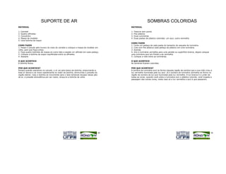 SUPORTE DE AR                                                                        SOMBRAS COLORIDAS
MATERIAL                                                                                   MATERIAL

1.   Carretel                                                                              1.   Tesoura sem ponta
2.   Quatro alfinetes                                                                      2.   Fita adesiva
3.   Canudinho                                                                             3.   Duas luminárias
4.   Massa de modelar                                                                      4.   Duas pastas de plástico coloridas: um azul, outra vermelha
5.   Uma bolinha de isopor
                                                                                           COMO FAZER
COMO FAZER                                                                                 1. Corte um pedaço de cada pasta do tamanho do soquete da luminária.
1. Passe o canudo pelo buraco do meio do carretel e coloque a massa de modelar em          2. Cole com fita adesiva cada pedaço de plástico em uma luminária.
volta, para que fique preso.                                                               3. Acenda.
2. Faça quatro bolinhas de massa do outro lado e espete um alfinete em cada pedaço.        4. Vire a luminária vermelha para uma parede ou superfície branca, depois coloque
3. Coloque a bolinha de isopor equilibrada entre os alfinetes.                             uma luminária azul em frente a da vermelha.
4. Assopre.                                                                                5. Coloque a mão entre as luminárias.

O QUE ACONTECE                                                                             O QUE ACONTECE
A bolinha flutua.                                                                          As sombras ficaram coloridas.

POR QUE ACONTECE?                                                                          POR QUE ACONTECE?
Porque quando sopramos no canudo, o ar vai para baixo da bolinha, empurrando-a.            A sombra da luminária azul se forma naquela região de sombra que a sua mão criou a
Esse ar desvia e se move rapidamente ao redor da bolinha, diminuindo a pressão da          luz vermelha iluminada pela luz azul. Já a sombra da luminária vermelha se forma na
região lateral. Caso a bolinha se movimente para o lado tentando escapar desse jato        região da sombra da luz azul iluminada pela luz vermelha. A luz branca é a união de
de ar, a pressão atmosférica por ser maior, empurra a bolinha de volta.                    todas as cores; quando você cobre a luminária com o plástico colorido, você impede a
                                                                                           passagem das outras cores, neste caso só a luz vermelha e azul é que passaram.




                                                                                      49                                                                                       50
 