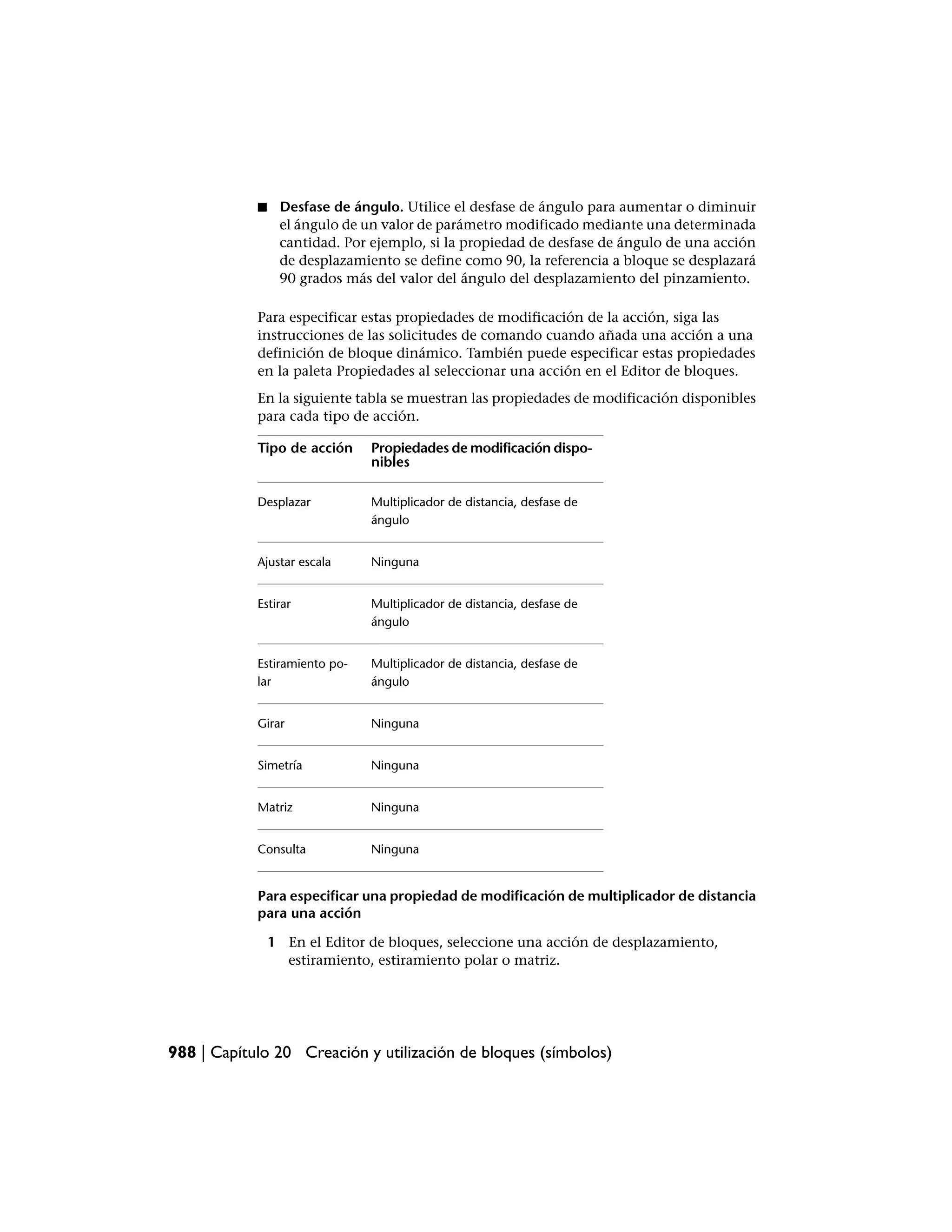 Manual de auto cad 2009