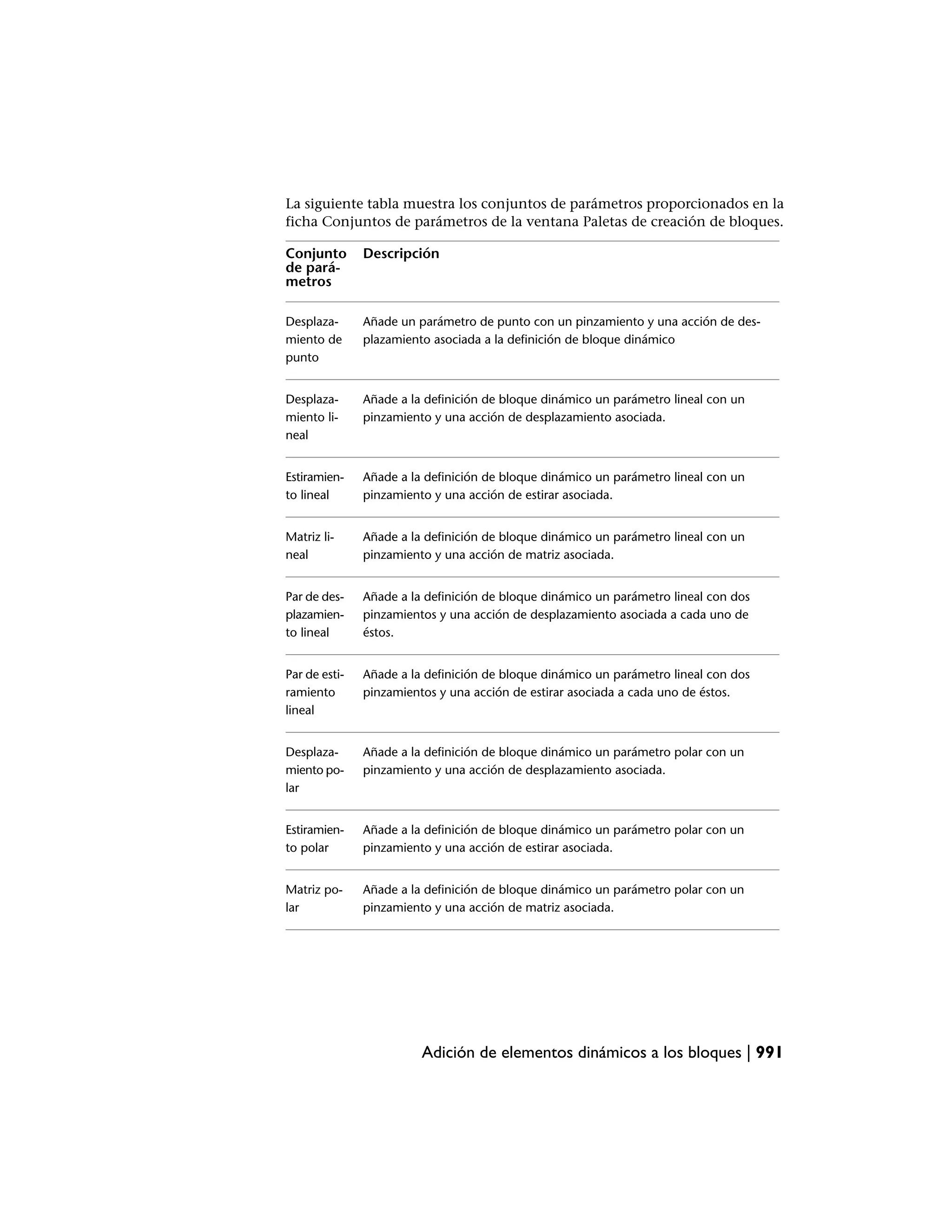Manual de auto cad 2009