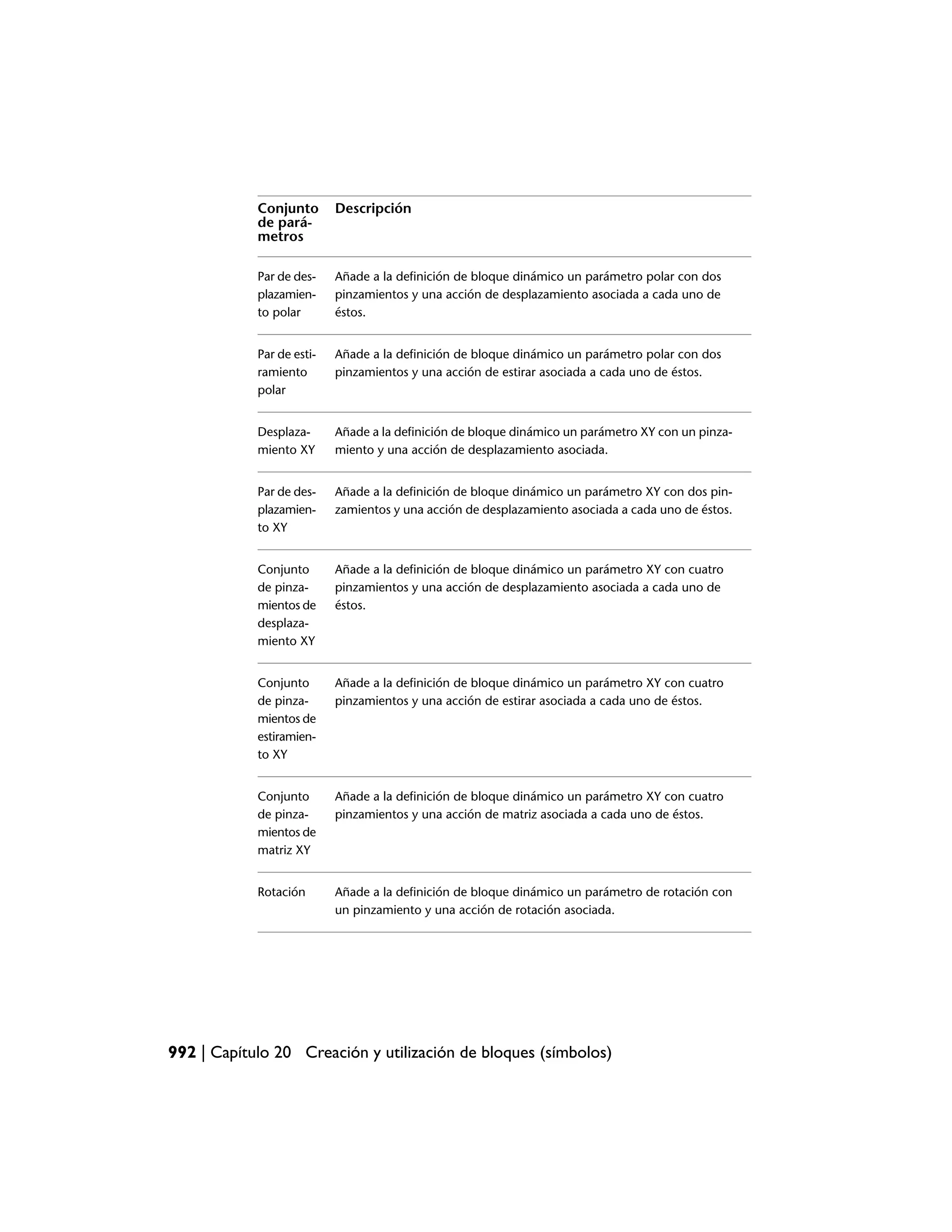 Manual de auto cad 2009