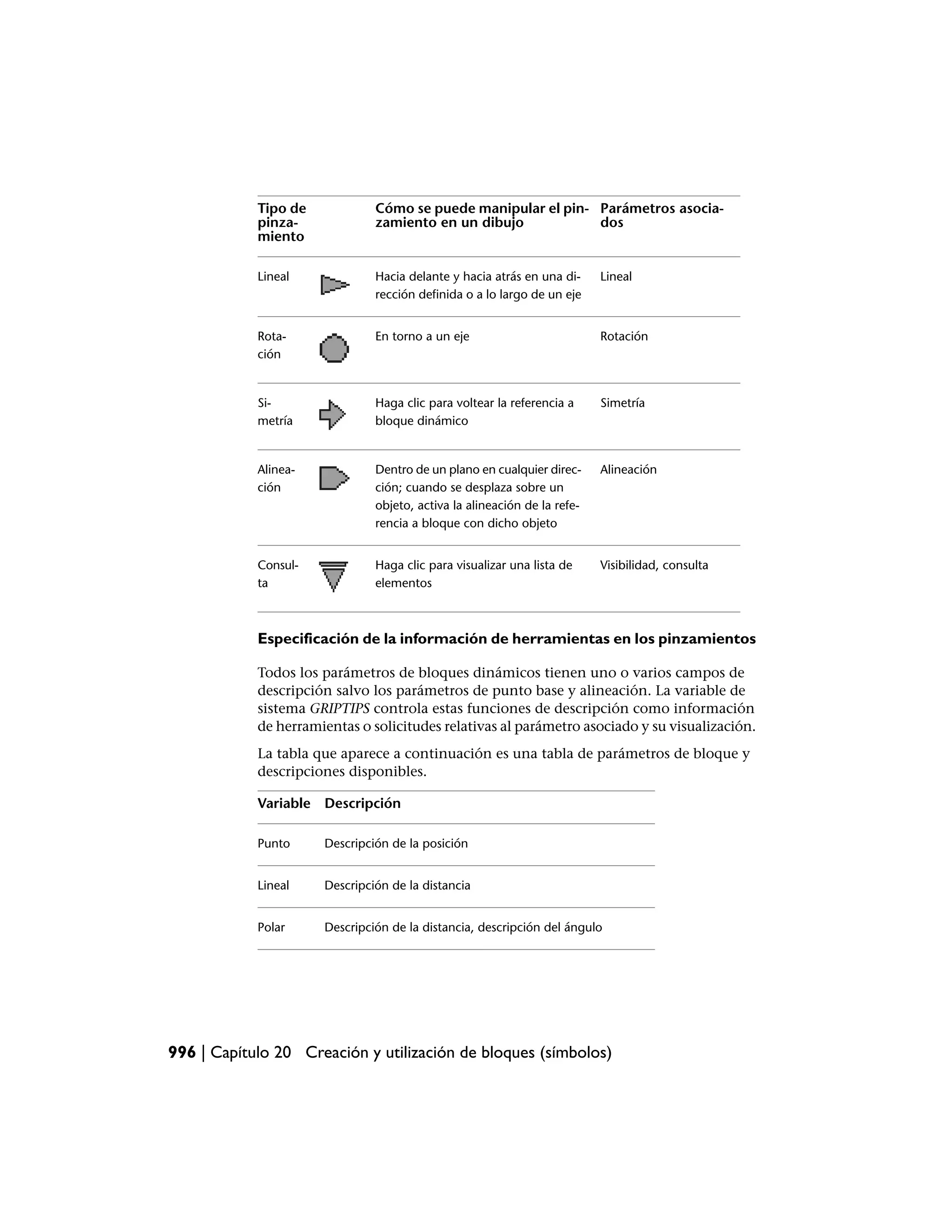 Manual de auto cad 2009
