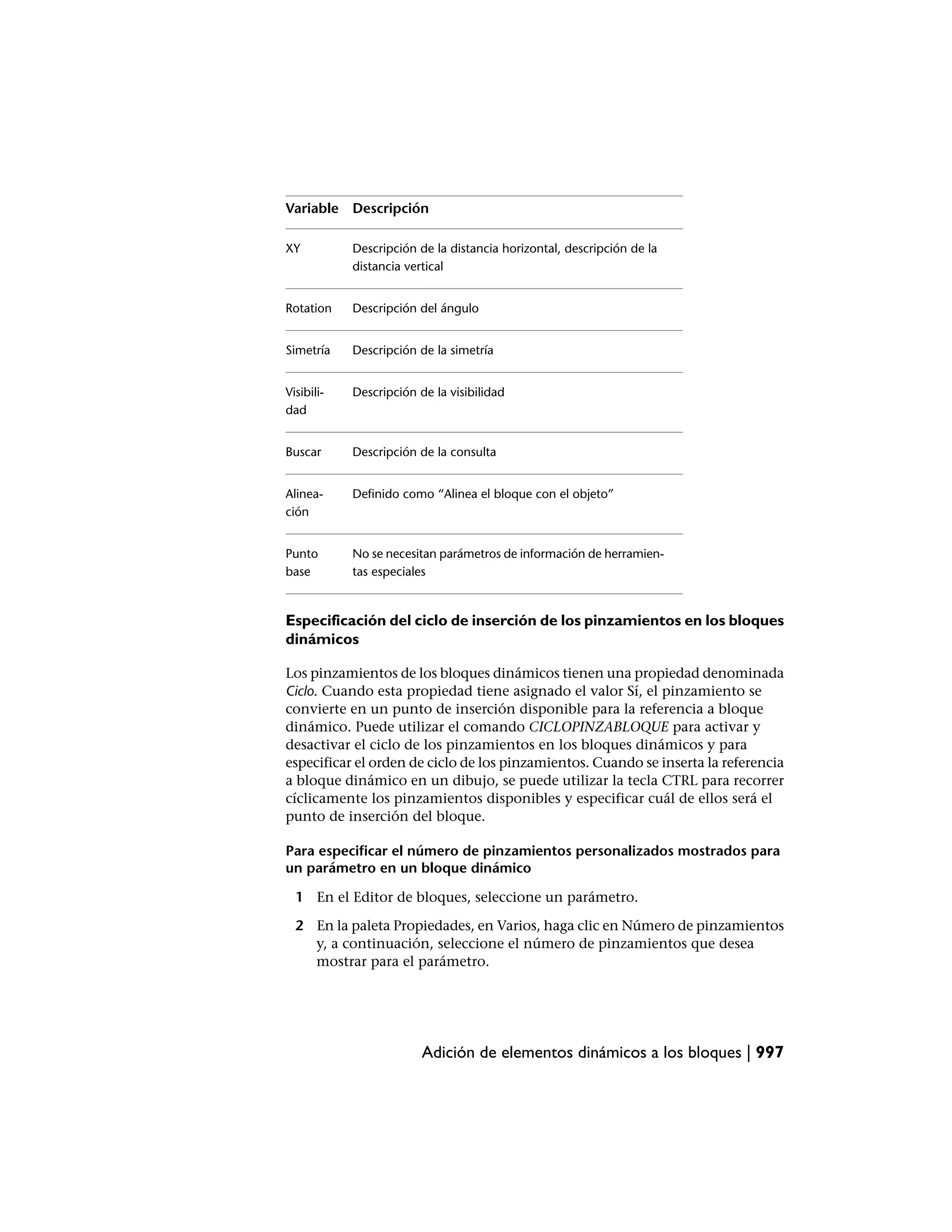Manual de auto cad 2009