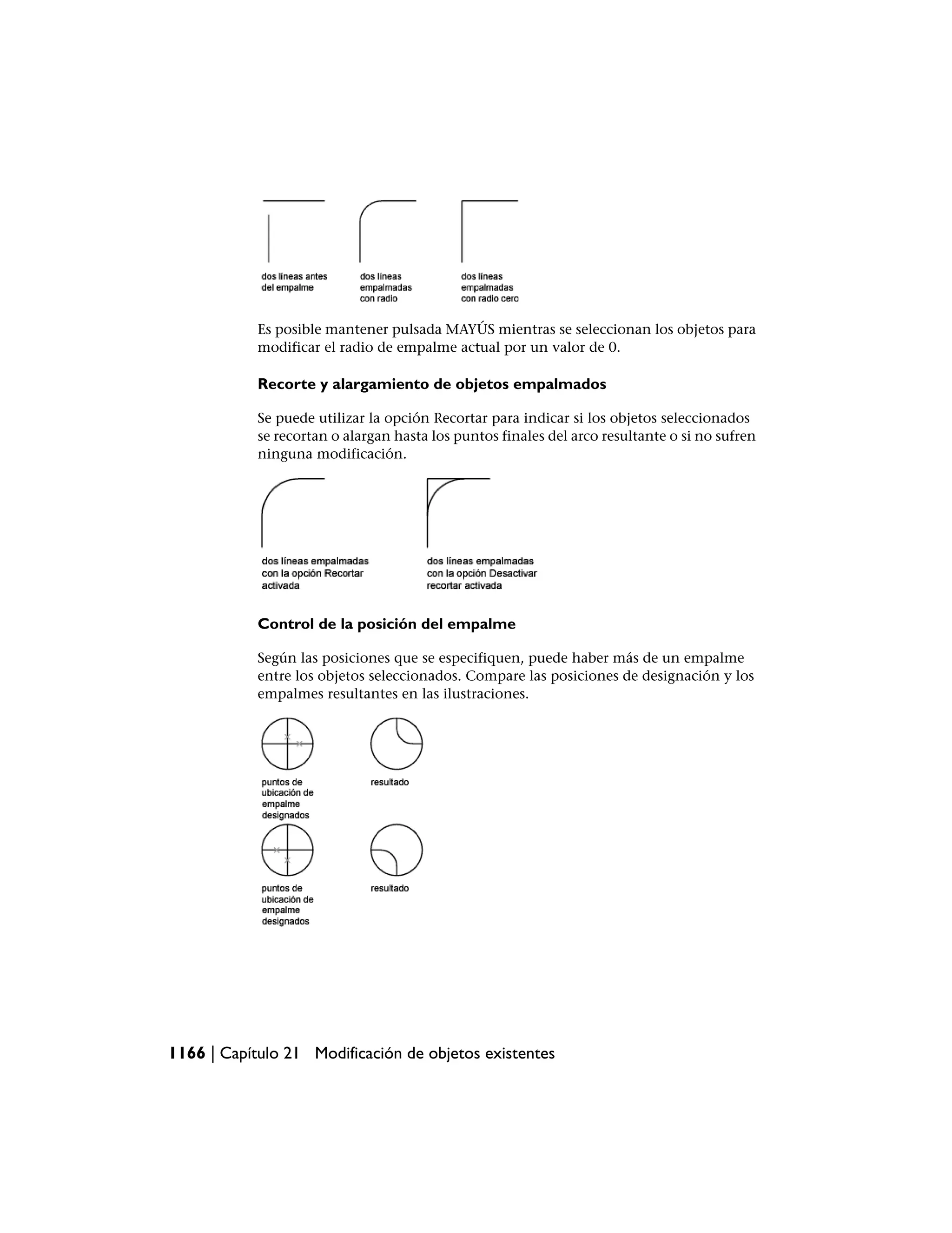 Manual de auto cad 2009