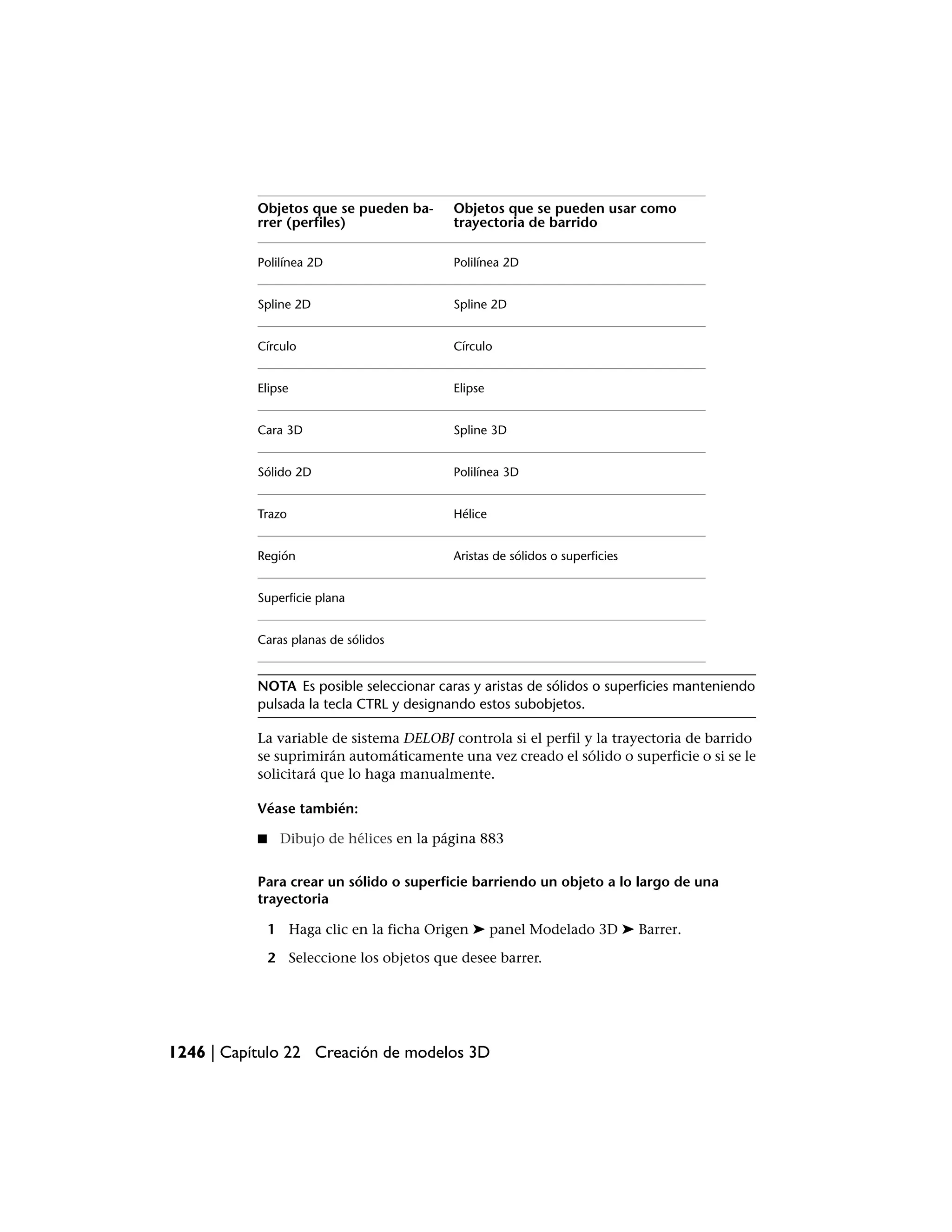 Manual de auto cad 2009
