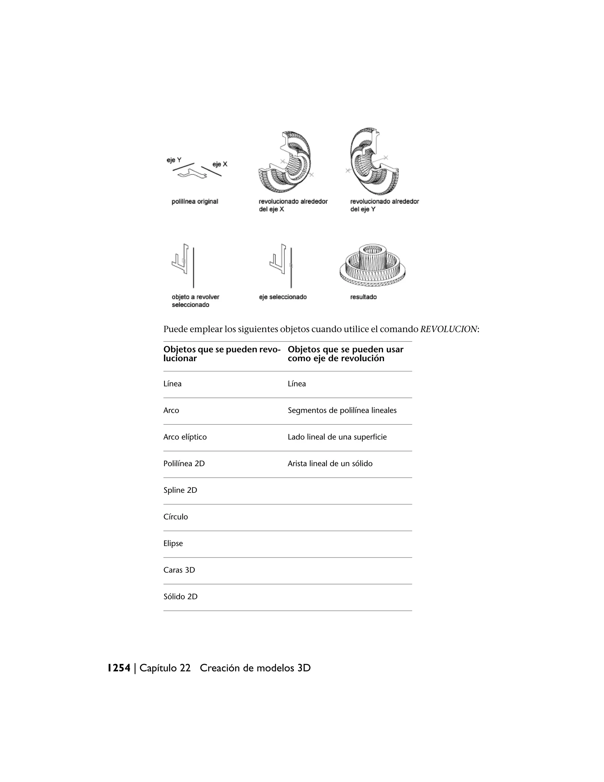 Manual de auto cad 2009