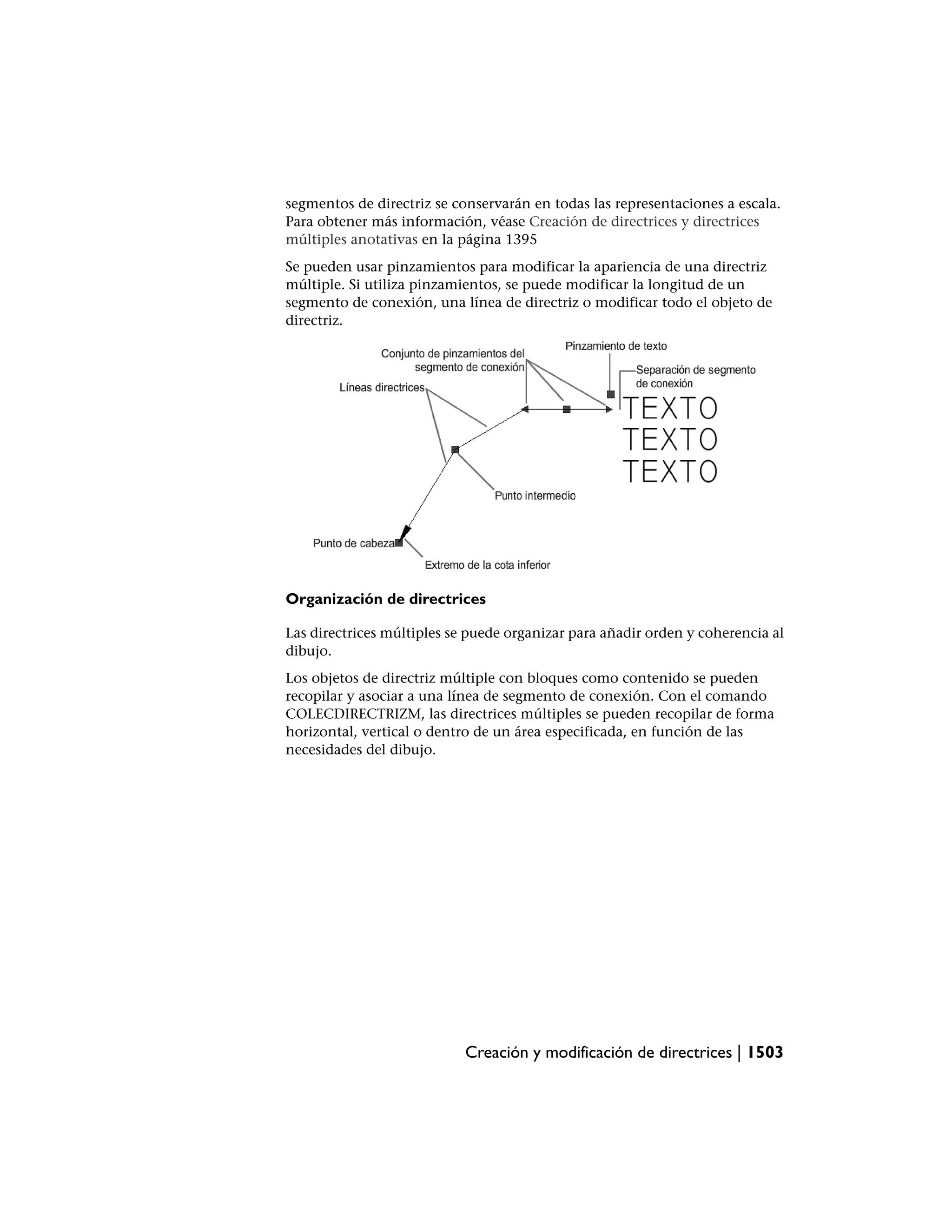 Manual de auto cad 2009
