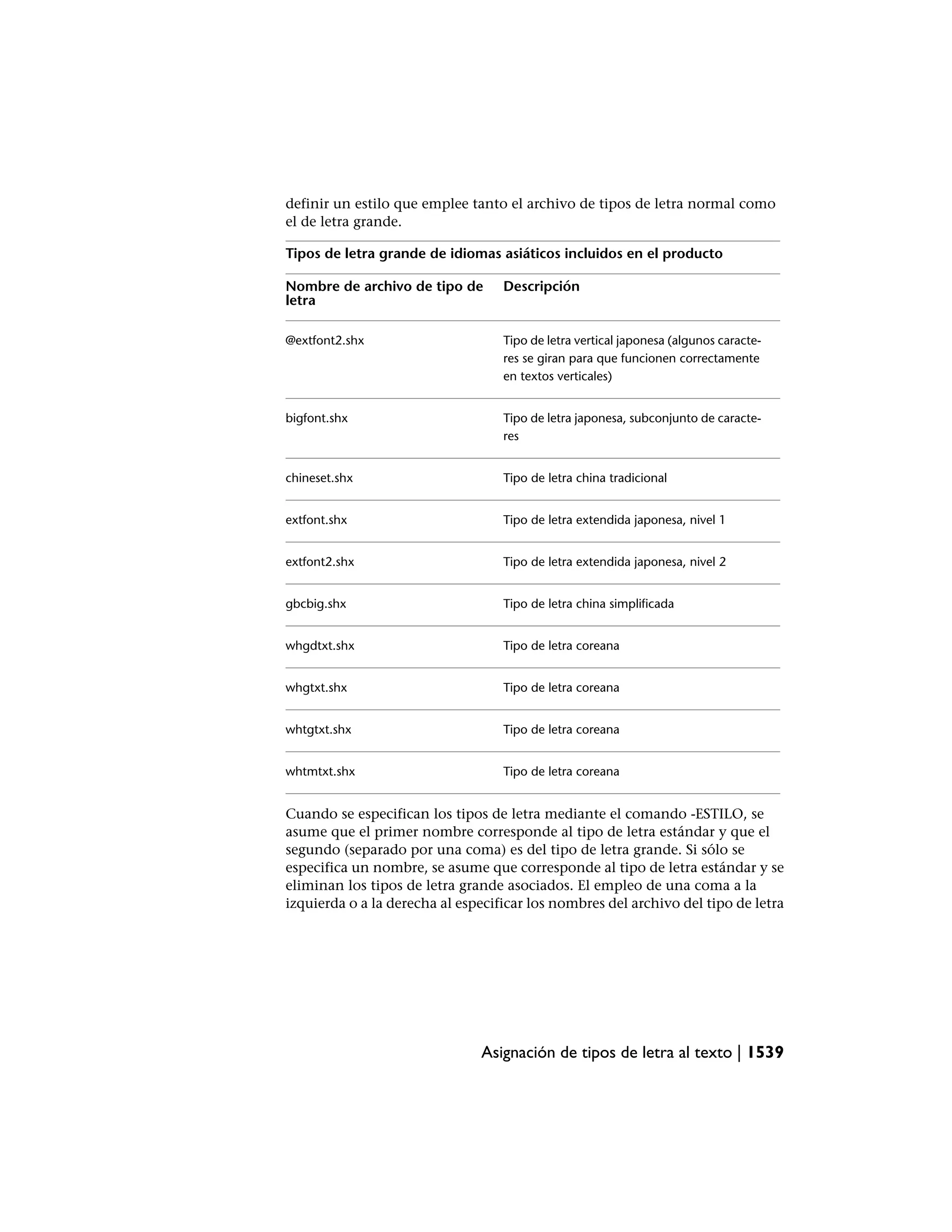 Manual de auto cad 2009