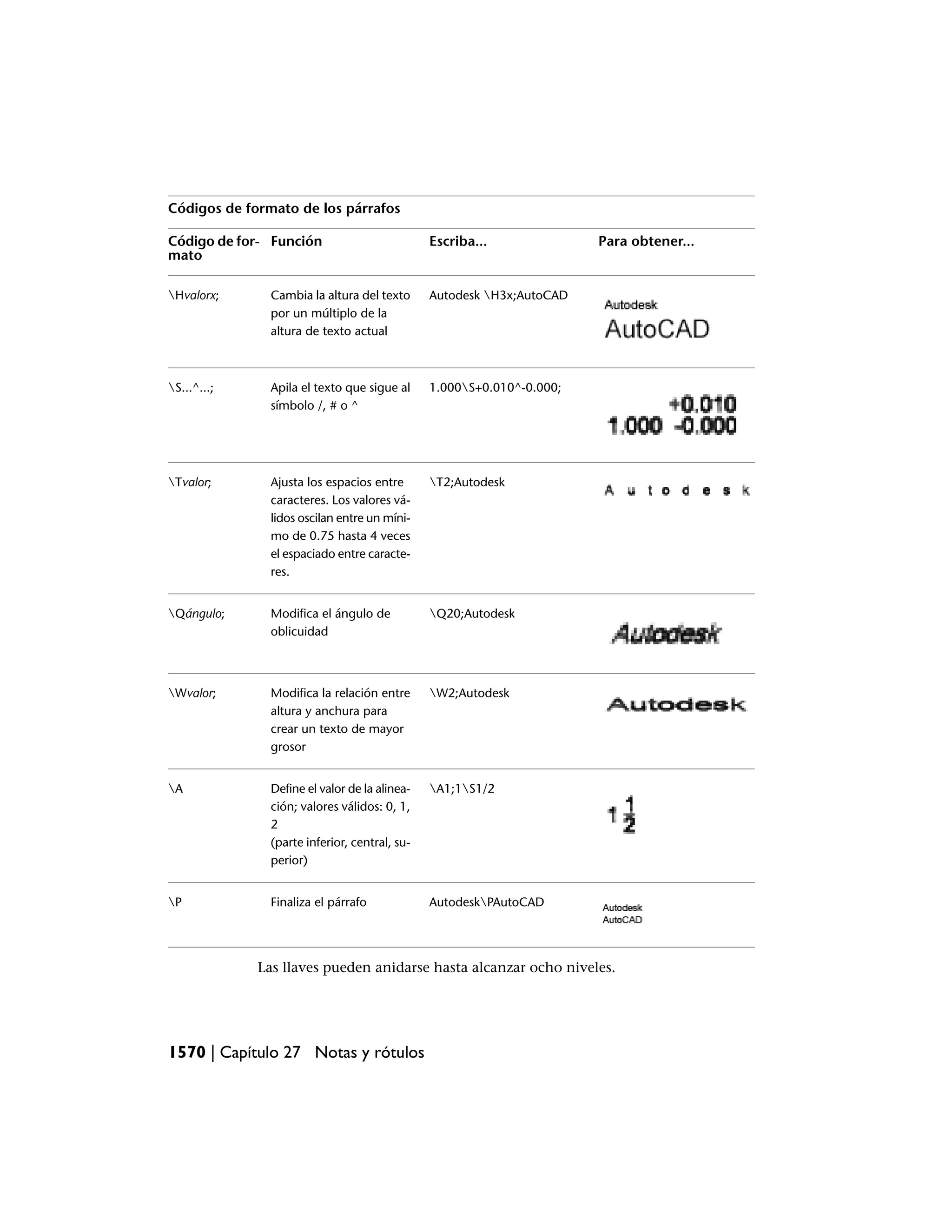 Manual de auto cad 2009