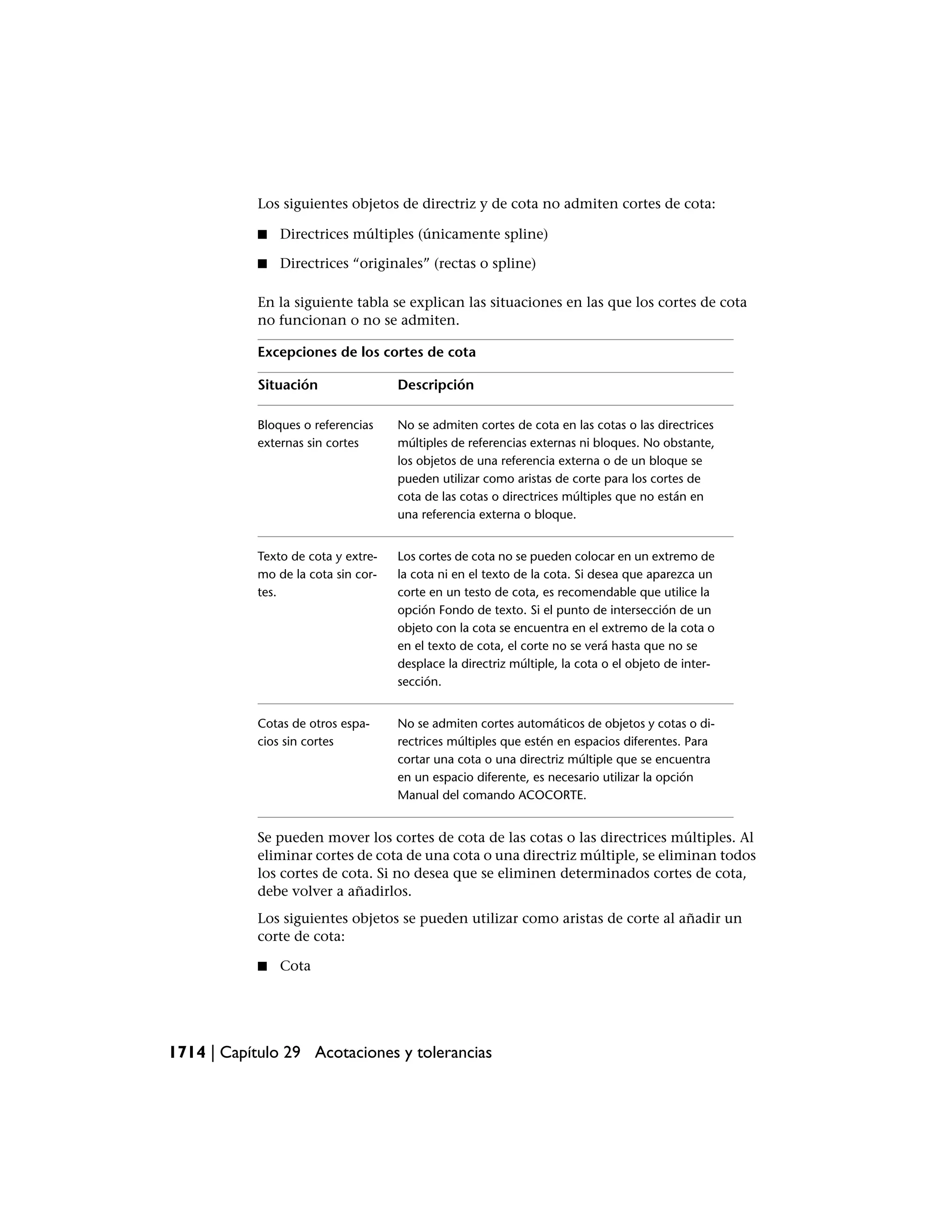 Manual de auto cad 2009