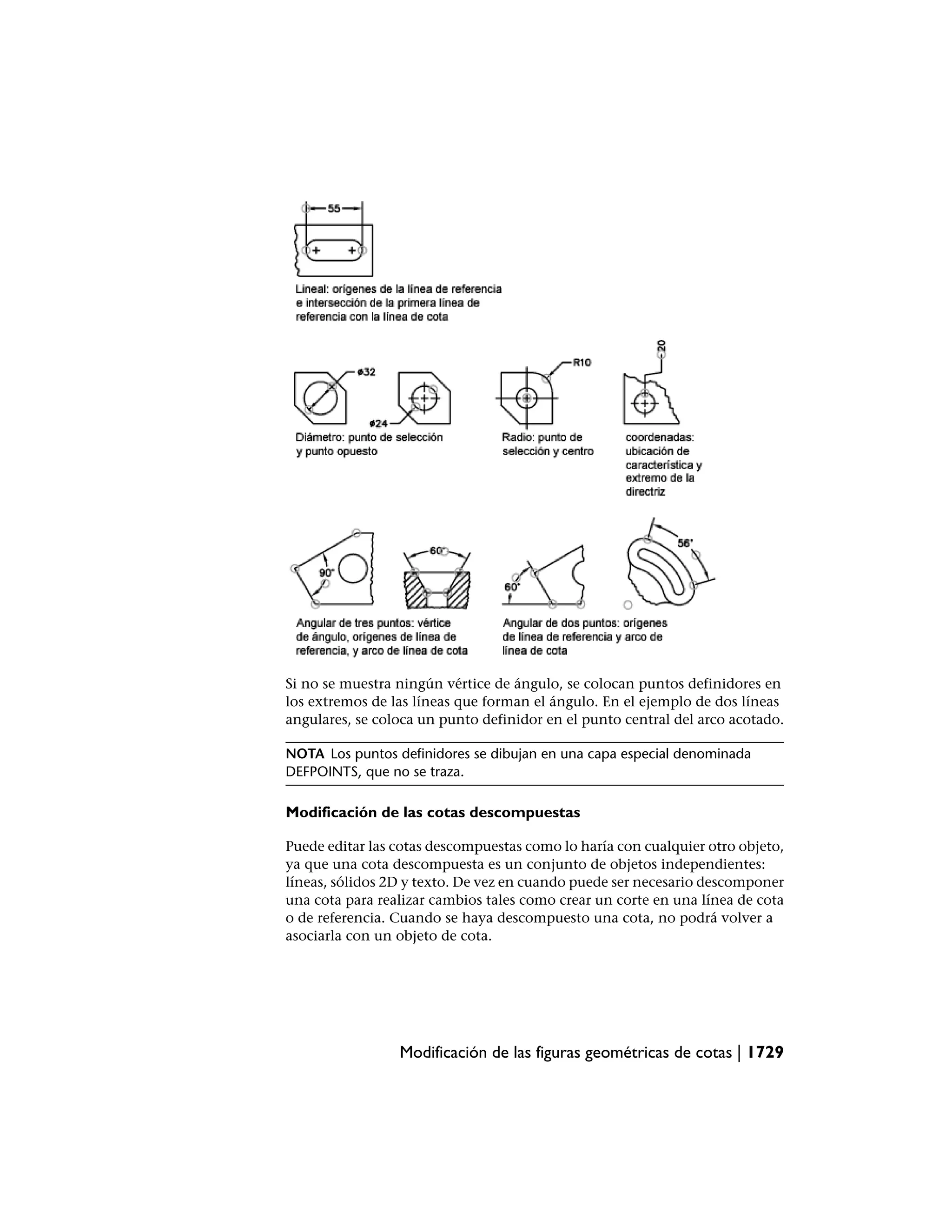 Manual de auto cad 2009