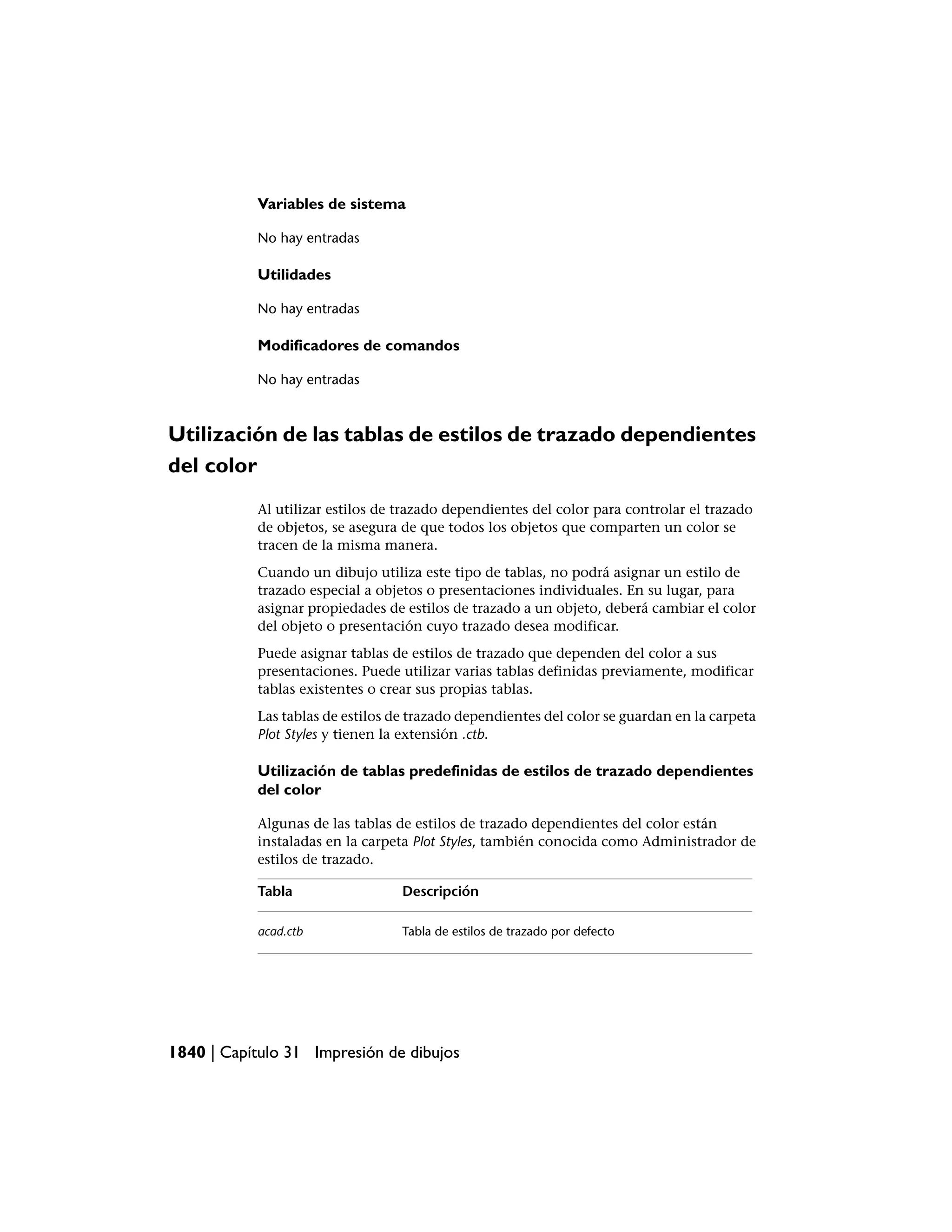 Manual de auto cad 2009