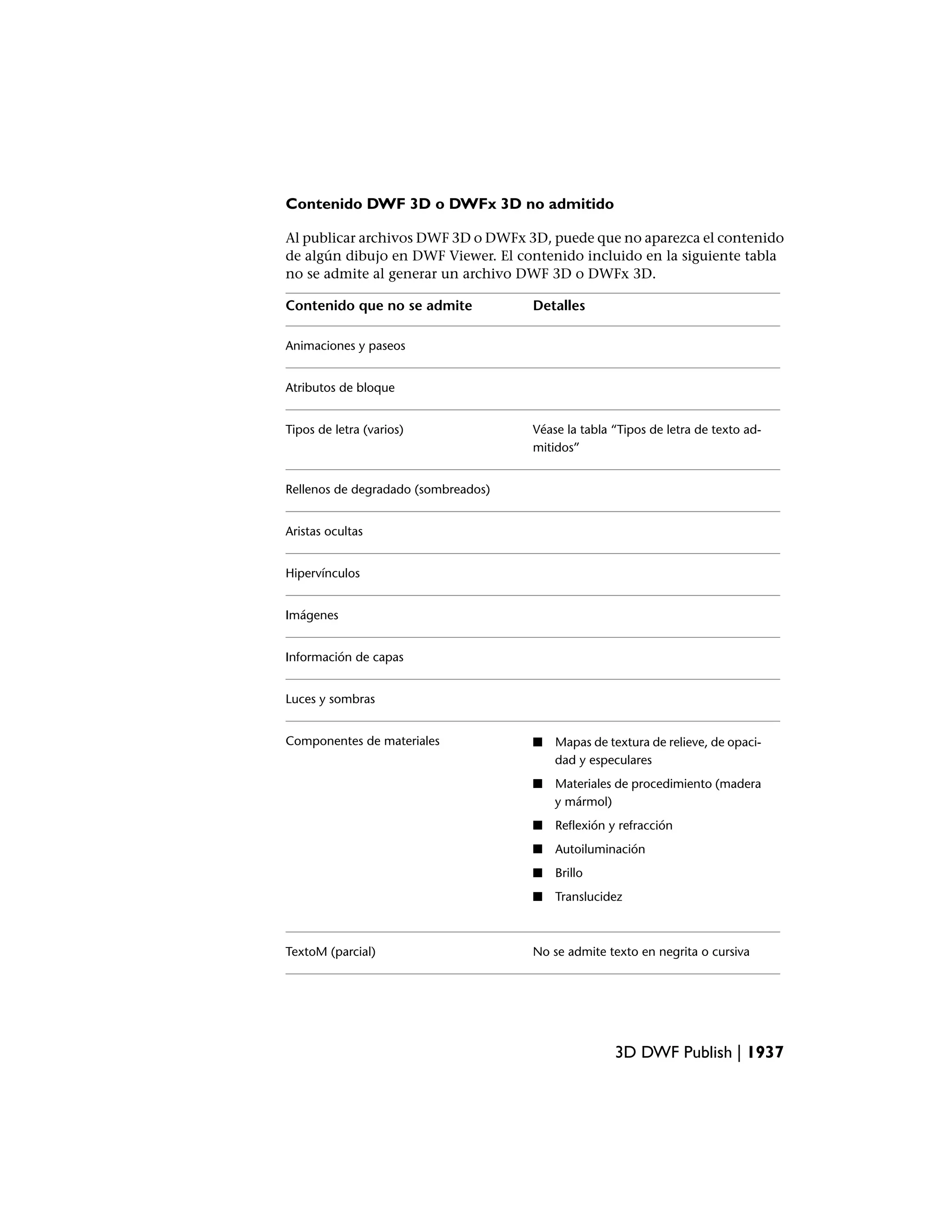 Manual de auto cad 2009