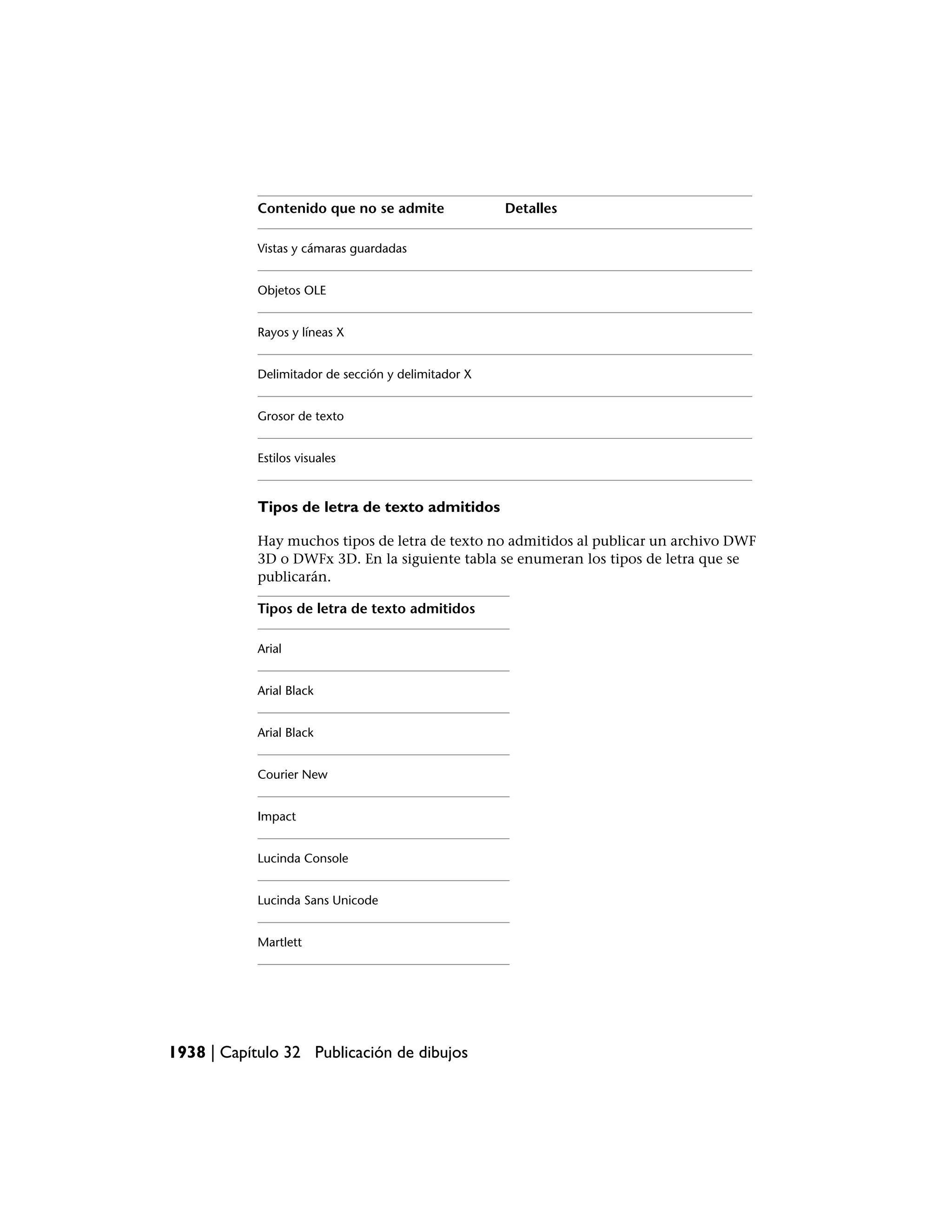 Manual de auto cad 2009