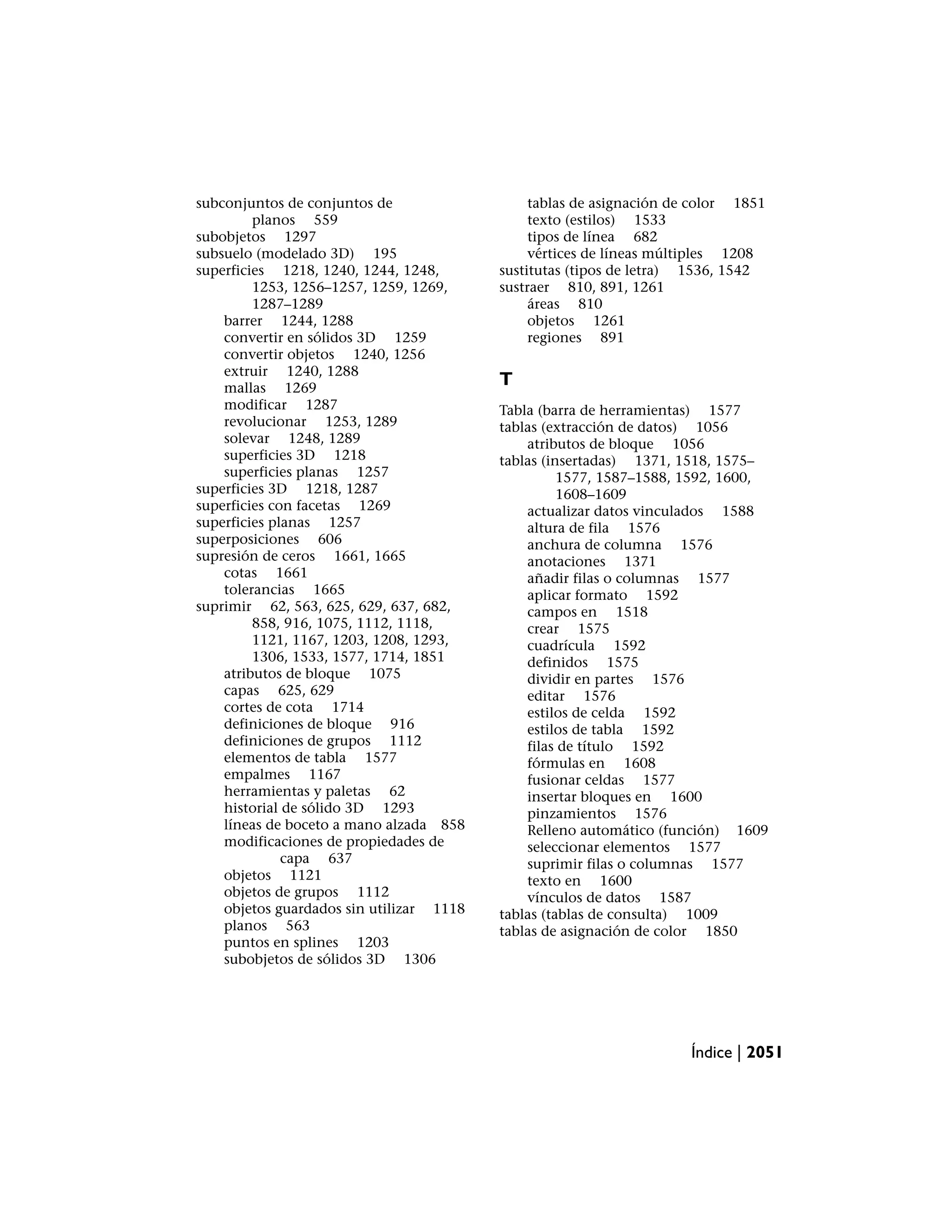 Manual de auto cad 2009
