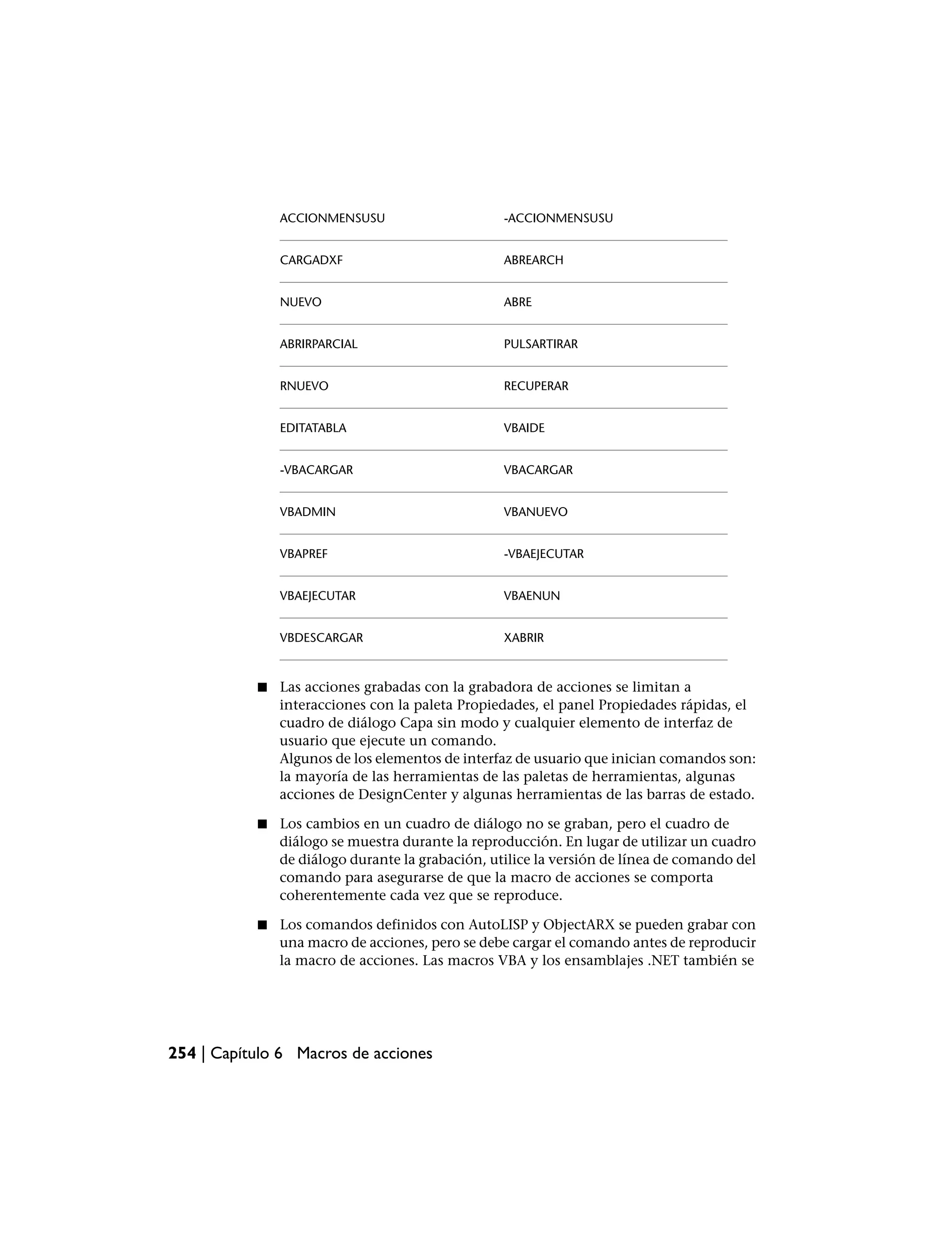 ACCIONMENSUSU                      -ACCIONMENSUSU


               CARGADXF                           ABREARCH


               NUEVO                              ABRE


               ABRIRPARCIAL                       PULSARTIRAR


               RNUEVO                             RECUPERAR


               EDITATABLA                         VBAIDE


               -VBACARGAR                         VBACARGAR


               VBADMIN                            VBANUEVO


               VBAPREF                            -VBAEJECUTAR


               VBAEJECUTAR                        VBAENUN


               VBDESCARGAR                        XABRIR


           ■   Las acciones grabadas con la grabadora de acciones se limitan a
               interacciones con la paleta Propiedades, el panel Propiedades rápidas, el
               cuadro de diálogo Capa sin modo y cualquier elemento de interfaz de
               usuario que ejecute un comando.
               Algunos de los elementos de interfaz de usuario que inician comandos son:
               la mayoría de las herramientas de las paletas de herramientas, algunas
               acciones de DesignCenter y algunas herramientas de las barras de estado.

           ■   Los cambios en un cuadro de diálogo no se graban, pero el cuadro de
               diálogo se muestra durante la reproducción. En lugar de utilizar un cuadro
               de diálogo durante la grabación, utilice la versión de línea de comando del
               comando para asegurarse de que la macro de acciones se comporta
               coherentemente cada vez que se reproduce.

           ■   Los comandos definidos con AutoLISP y ObjectARX se pueden grabar con
               una macro de acciones, pero se debe cargar el comando antes de reproducir
               la macro de acciones. Las macros VBA y los ensamblajes .NET también se




254 | Capítulo 6 Macros de acciones
 