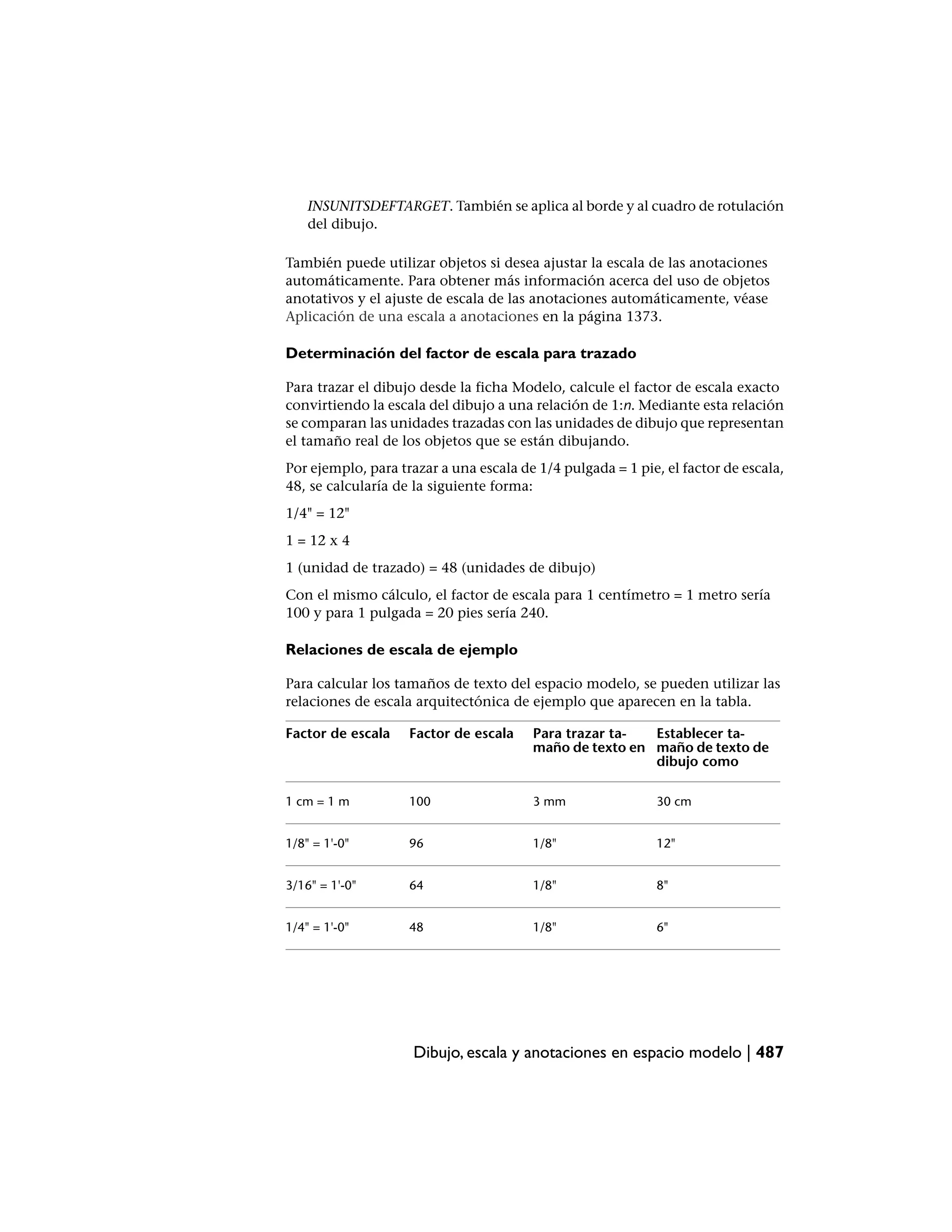 INSUNITSDEFTARGET. También se aplica al borde y al cuadro de rotulación
    del dibujo.

También puede utilizar objetos si desea ajustar la escala de las anotaciones
automáticamente. Para obtener más información acerca del uso de objetos
anotativos y el ajuste de escala de las anotaciones automáticamente, véase
Aplicación de una escala a anotaciones en la página 1373.

Determinación del factor de escala para trazado

Para trazar el dibujo desde la ficha Modelo, calcule el factor de escala exacto
convirtiendo la escala del dibujo a una relación de 1:n. Mediante esta relación
se comparan las unidades trazadas con las unidades de dibujo que representan
el tamaño real de los objetos que se están dibujando.
Por ejemplo, para trazar a una escala de 1/4 pulgada = 1 pie, el factor de escala,
48, se calcularía de la siguiente forma:
1/4" = 12"
1 = 12 x 4
1 (unidad de trazado) = 48 (unidades de dibujo)
Con el mismo cálculo, el factor de escala para 1 centímetro = 1 metro sería
100 y para 1 pulgada = 20 pies sería 240.

Relaciones de escala de ejemplo

Para calcular los tamaños de texto del espacio modelo, se pueden utilizar las
relaciones de escala arquitectónica de ejemplo que aparecen en la tabla.

Factor de escala    Factor de escala    Para trazar ta-  Establecer ta-
                                        maño de texto en maño de texto de
                                                         dibujo como

1 cm = 1 m          100                 3 mm                 30 cm


1/8" = 1'-0"        96                  1/8"                 12"


3/16" = 1'-0"       64                  1/8"                 8"


1/4" = 1'-0"        48                  1/8"                 6"




                     Dibujo, escala y anotaciones en espacio modelo | 487
 