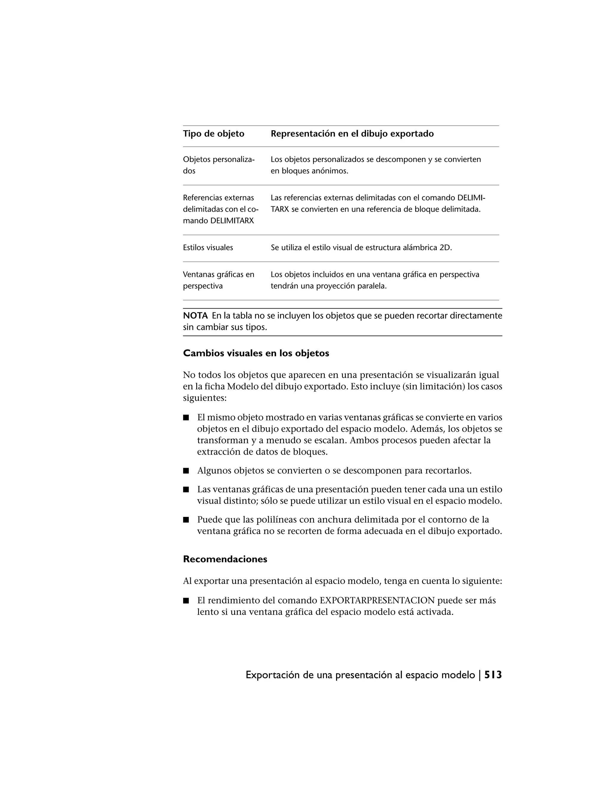 Tipo de objeto           Representación en el dibujo exportado

Objetos personaliza-     Los objetos personalizados se descomponen y se convierten
dos                      en bloques anónimos.


Referencias externas     Las referencias externas delimitadas con el comando DELIMI-
delimitadas con el co-   TARX se convierten en una referencia de bloque delimitada.
mando DELIMITARX


Estilos visuales         Se utiliza el estilo visual de estructura alámbrica 2D.


Ventanas gráficas en     Los objetos incluidos en una ventana gráfica en perspectiva
perspectiva              tendrán una proyección paralela.


NOTA En la tabla no se incluyen los objetos que se pueden recortar directamente
sin cambiar sus tipos.

Cambios visuales en los objetos

No todos los objetos que aparecen en una presentación se visualizarán igual
en la ficha Modelo del dibujo exportado. Esto incluye (sin limitación) los casos
siguientes:

■   El mismo objeto mostrado en varias ventanas gráficas se convierte en varios
    objetos en el dibujo exportado del espacio modelo. Además, los objetos se
    transforman y a menudo se escalan. Ambos procesos pueden afectar la
    extracción de datos de bloques.

■   Algunos objetos se convierten o se descomponen para recortarlos.

■   Las ventanas gráficas de una presentación pueden tener cada una un estilo
    visual distinto; sólo se puede utilizar un estilo visual en el espacio modelo.

■   Puede que las polilíneas con anchura delimitada por el contorno de la
    ventana gráfica no se recorten de forma adecuada en el dibujo exportado.


Recomendaciones

Al exportar una presentación al espacio modelo, tenga en cuenta lo siguiente:

■   El rendimiento del comando EXPORTARPRESENTACION puede ser más
    lento si una ventana gráfica del espacio modelo está activada.




                   Exportación de una presentación al espacio modelo | 513
 