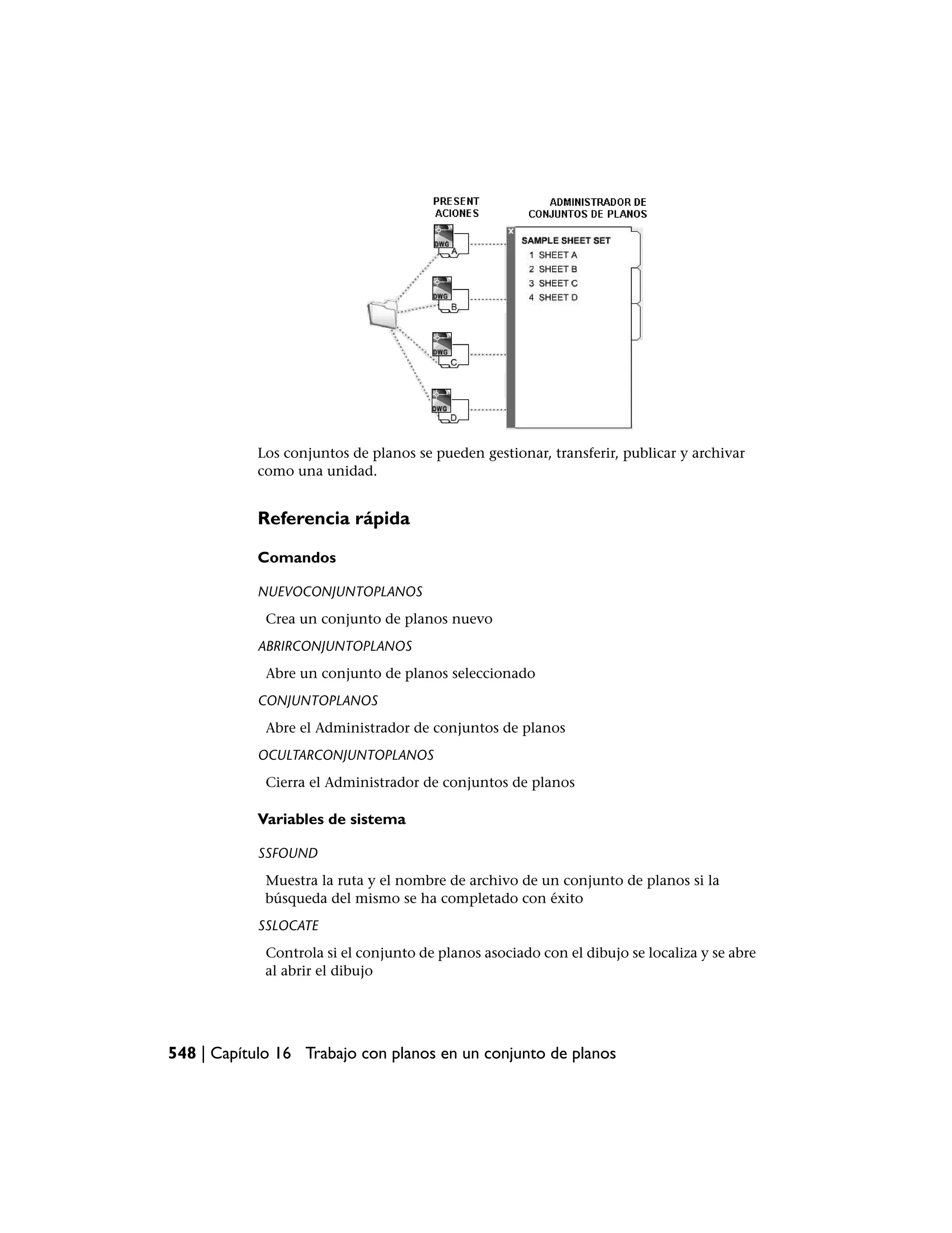 Los conjuntos de planos se pueden gestionar, transferir, publicar y archivar
            como una unidad.


            Referencia rápida

            Comandos

            NUEVOCONJUNTOPLANOS
             Crea un conjunto de planos nuevo
            ABRIRCONJUNTOPLANOS
             Abre un conjunto de planos seleccionado
            CONJUNTOPLANOS
             Abre el Administrador de conjuntos de planos
            OCULTARCONJUNTOPLANOS
             Cierra el Administrador de conjuntos de planos

            Variables de sistema

            SSFOUND
             Muestra la ruta y el nombre de archivo de un conjunto de planos si la
             búsqueda del mismo se ha completado con éxito
            SSLOCATE
             Controla si el conjunto de planos asociado con el dibujo se localiza y se abre
             al abrir el dibujo




548 | Capítulo 16 Trabajo con planos en un conjunto de planos
 