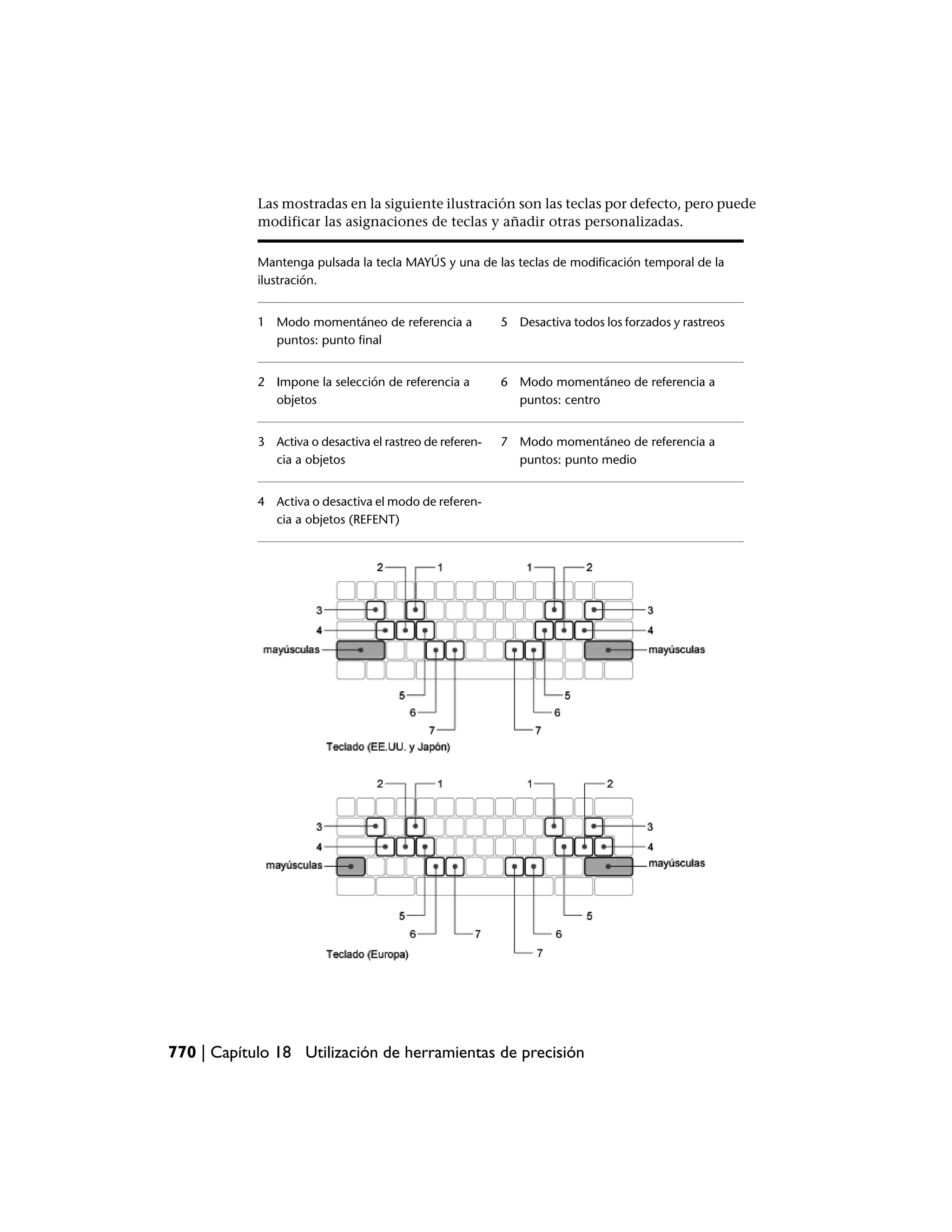 Manual de auto cad 2009