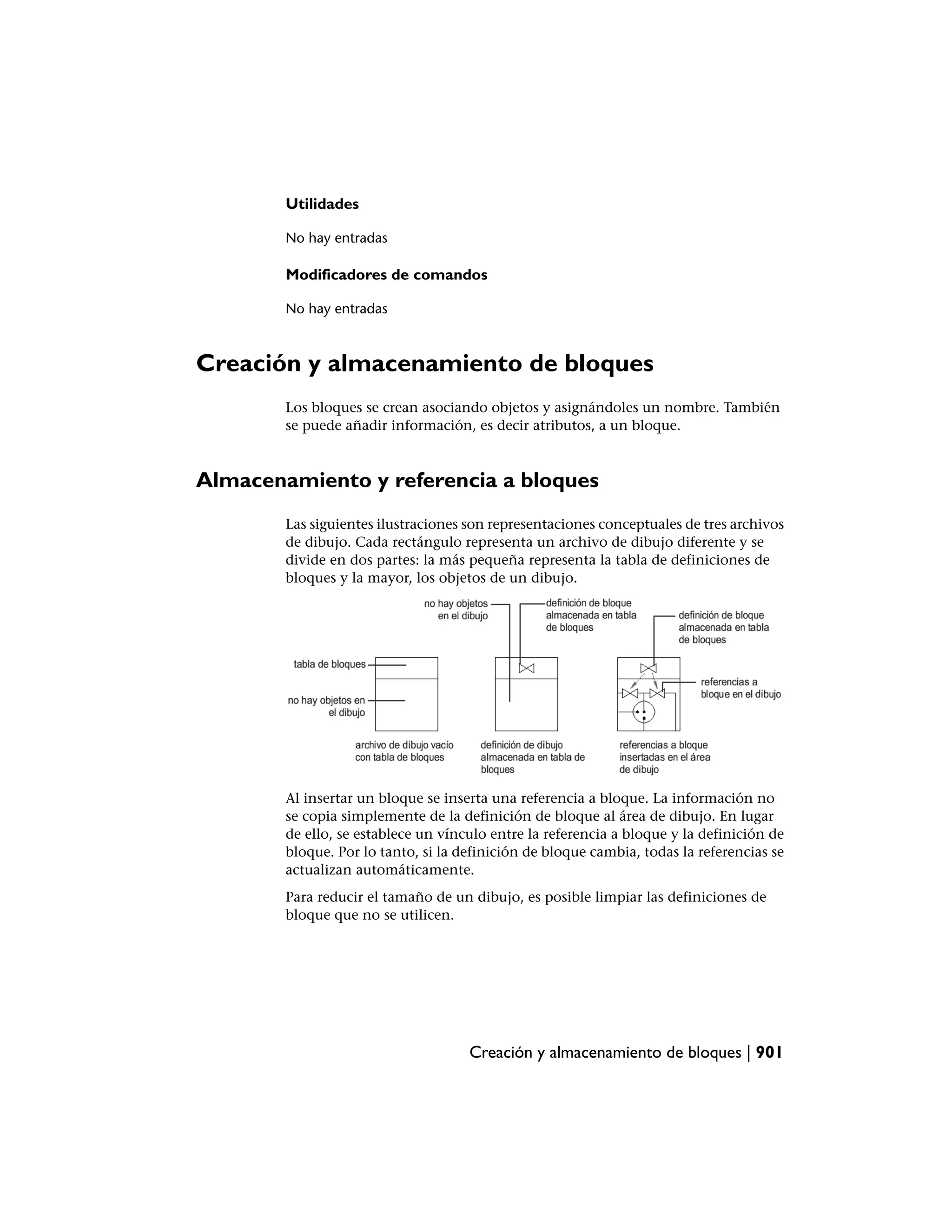 Manual de auto cad 2009