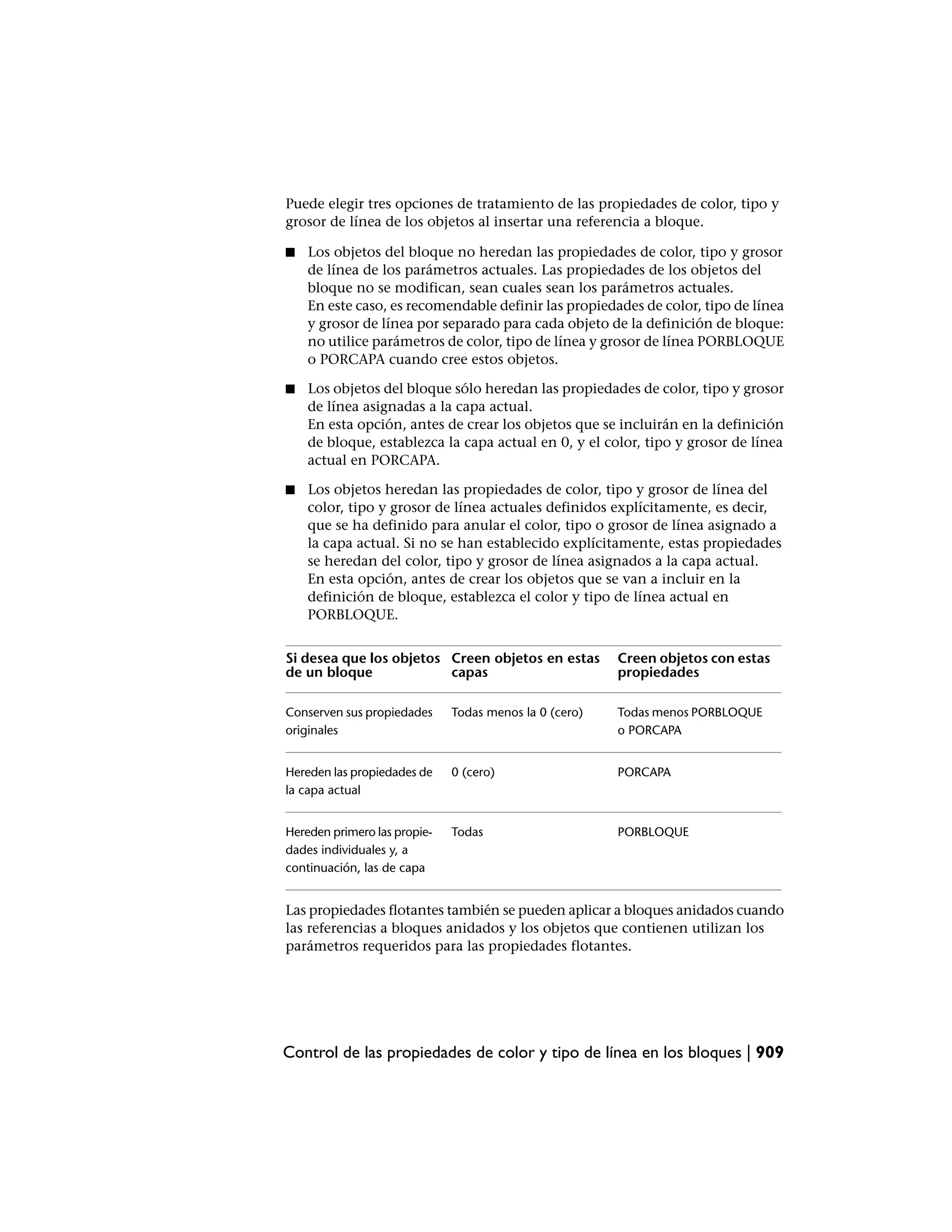 Manual de auto cad 2009