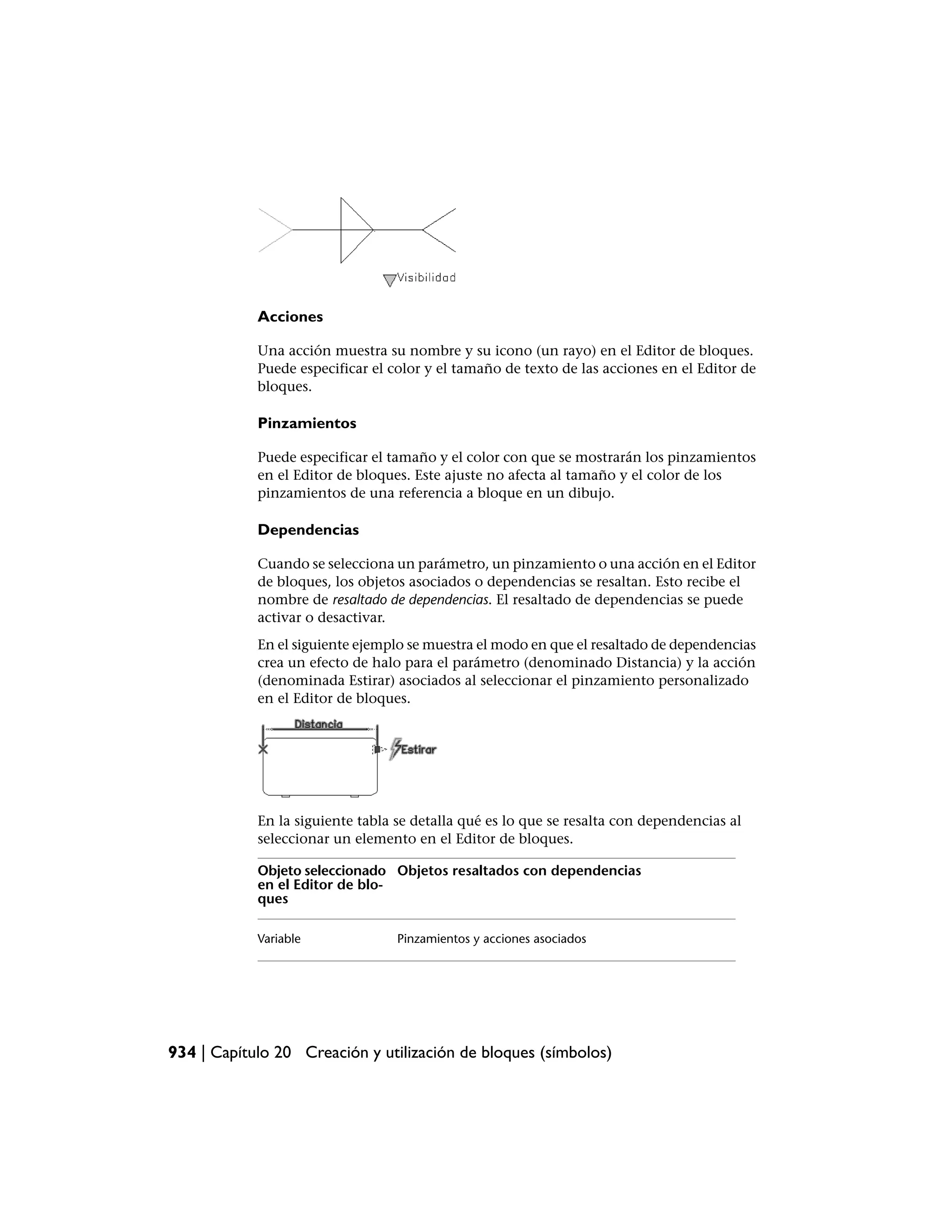Manual de auto cad 2009