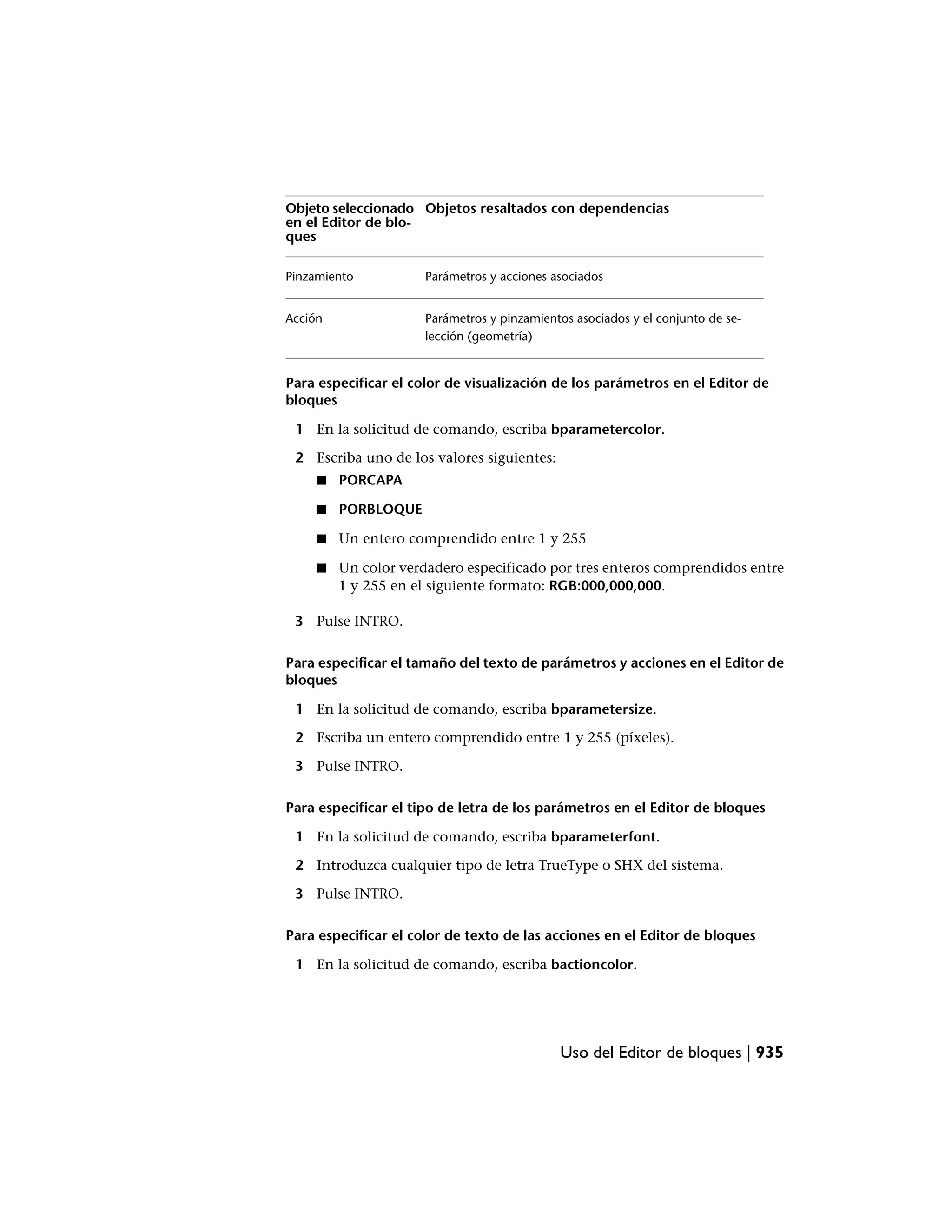 Manual de auto cad 2009