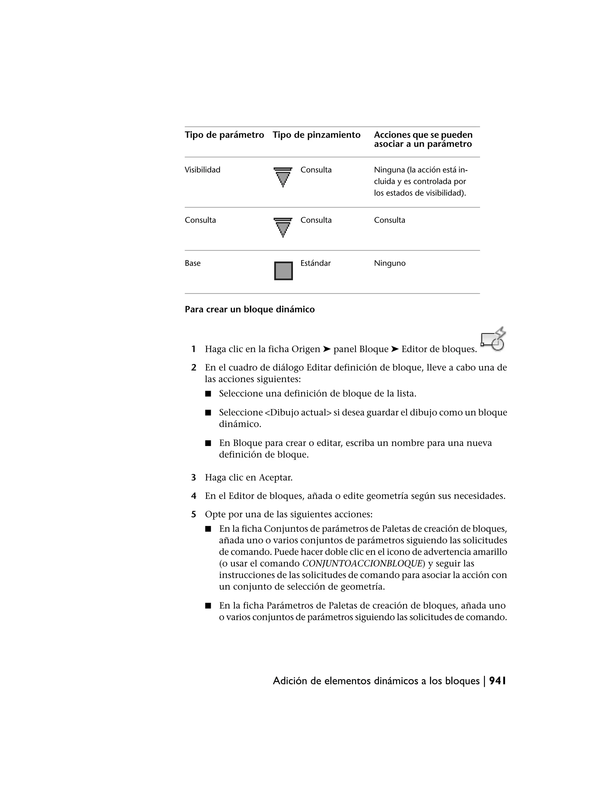 Manual de auto cad 2009