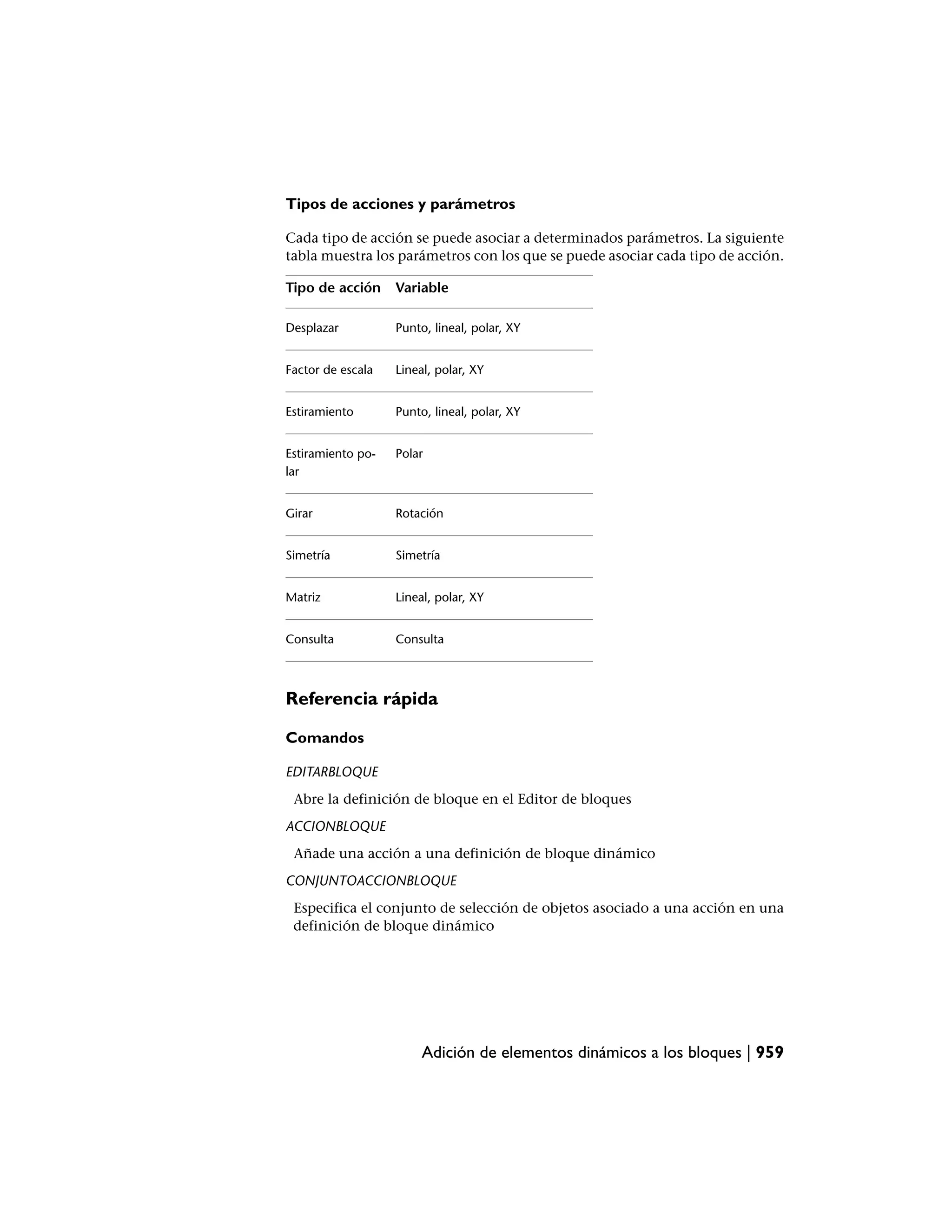 Manual de auto cad 2009