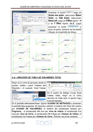 Manual de autocad + civil+3 d 2014 para carreteras | PDF