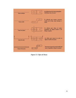 21
Figura 3.5. Tipos de líneas
 