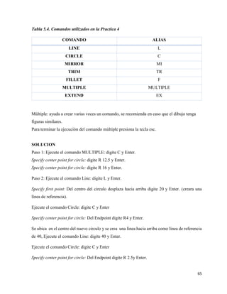 65
Tabla 5.4. Comandos utilizados en la Practica 4
COMANDO ALIAS
LINE L
CIRCLE C
MIRROR MI
TRIM TR
FILLET F
MULTIPLE MULTIPLE
EXTEND EX
Múltiple: ayuda a crear varias veces un comando, se recomienda en caso que el dibujo tenga
figuras similares.
Para terminar la ejecución del comando múltiple presiona la tecla esc.
SOLUCION
Paso 1: Ejecute el comando MULTIPLE: digite C y Enter.
Specify center point for circle: digite R 12.5 y Enter.
Specify center point for circle: digite R 16 y Enter.
Paso 2: Ejecute el comando Line: digite L y Enter.
Specify first point: Del centro del circulo desplaza hacia arriba digite 20 y Enter. (creara una
línea de referencia).
Ejecute el comando Circle: digite C y Enter
Specify center point for circle: Del Endpoint digite R4 y Enter.
Se ubica en el centro del nuevo circulo y se crea una línea hacia arriba como línea de referencia
de 40, Ejecute el comando Line: digite 40 y Enter.
Ejecute el comando Circle: digite C y Enter
Specify center point for circle: Del Endpoint digite R 2.5y Enter.
 