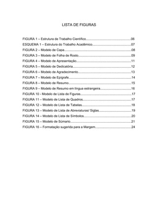 LISTA DE FIGURAS


FIGURA 1 – Estrutura de Trabalho Científico...................................................06
ESQUEMA 1 – Estrutura do Trabalho Acadêmico............................................07
FIGURA 2 – Modelo de Capa............................................................................08
FIGURA 3 – Modelo de Folha de Rosto............................................................09
FIGURA 4 – Modelo de Apresentação..............................................................11
FIGURA 5 – Modelo de Dedicatória..................................................................12
FIGURA 6 – Modelo de Agradecimento............................................................13
FIGURA 7 – Modelo de Epígrafe.......................................................................14
FIGURA 8 – Modelo de Resumo.......................................................................15
FIGURA 9 – Modelo de Resumo em língua estrangeira...................................16
FIGURA 10 - Modelo de Lista de Figuras..........................................................17
FIGURA 11 – Modelo de Lista de Quadros.......................................................17
FIGURA 12 – Modelo de Lista de Tabelas........................................................18
FIGURA 13 – Modelo de Lista de Abreviaturas/ Siglas.....................................19
FIGURA 14 – Modelo de Lista de Símbolos......................................................20
FIGURA 15 – Modelo de Súmario.....................................................................21
FIGURA 16 – Formatação sugerida para a Margem.........................................24
 