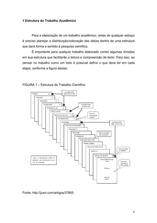 1 Estrutura do Trabalho Acadêmico



      Para a elaboração de um trabalho acadêmico, antes de qualquer esboço
é preciso planejar a distribuição/colocação das ideias dentro de uma estrutura
que dará forma e sentido à pesquisa científica.
      É importante para qualquer trabalho elaborado conter algumas divisões
em sua estrutura que facilitarão a leitura e compreensão de texto. Para isso, ao
pensar no trabalho como um todo é possível definir o que deve ter em cada
etapa, conforme a figura abaixo:




FIGURA 1 – Estrutura de Trabalho Científico




Fonte: http://jusvi.com/artigos/37805




                                                                              6
 